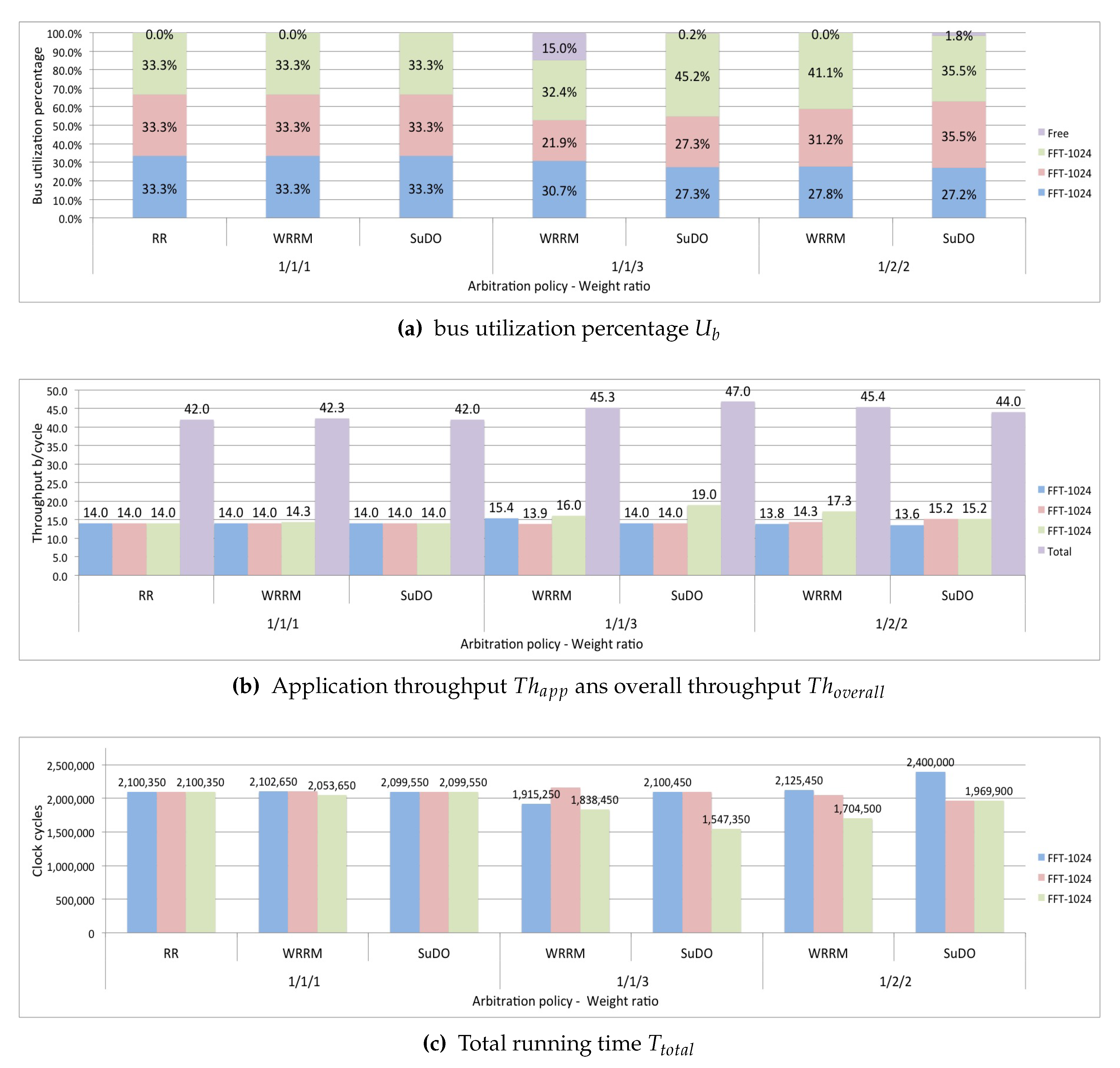 Micromachines 11 01063 g009 Micromachines 11 01063 g009