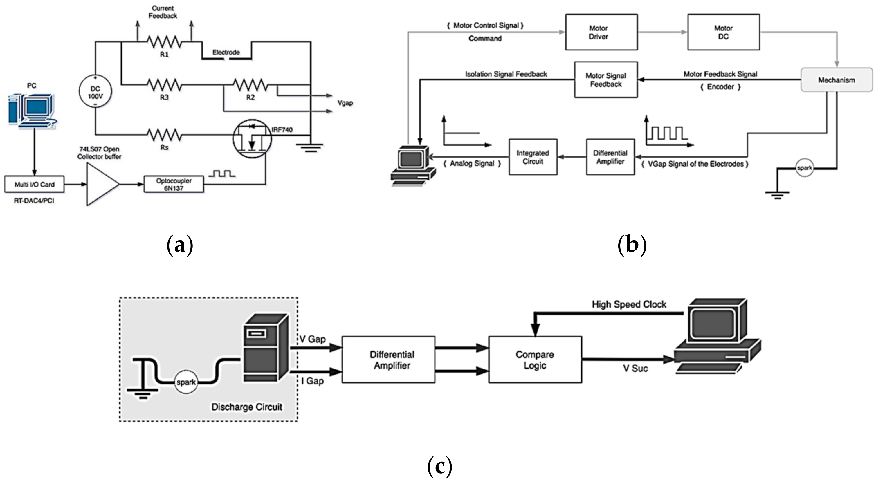 Micromachines 11 01065 g003 Micromachines 11 01065 g003