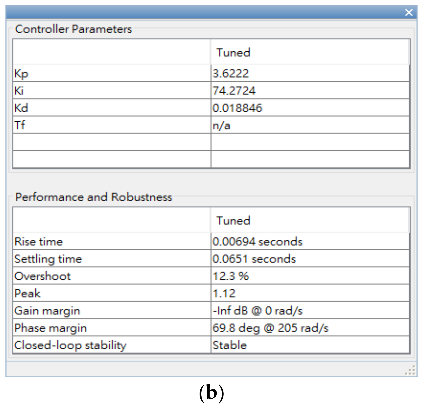 Micromachines 11 01065 g008b Micromachines 11 01065 g008b