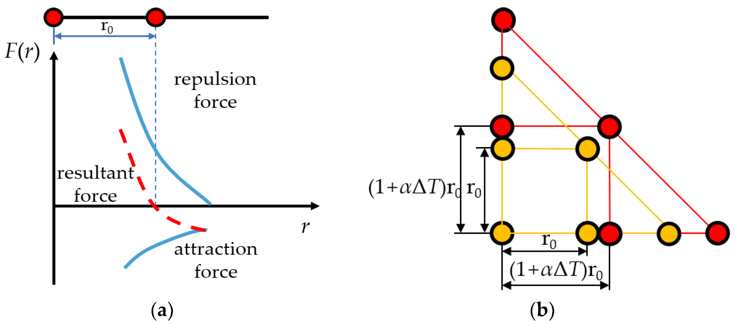 Micromachines 11 01069 g001