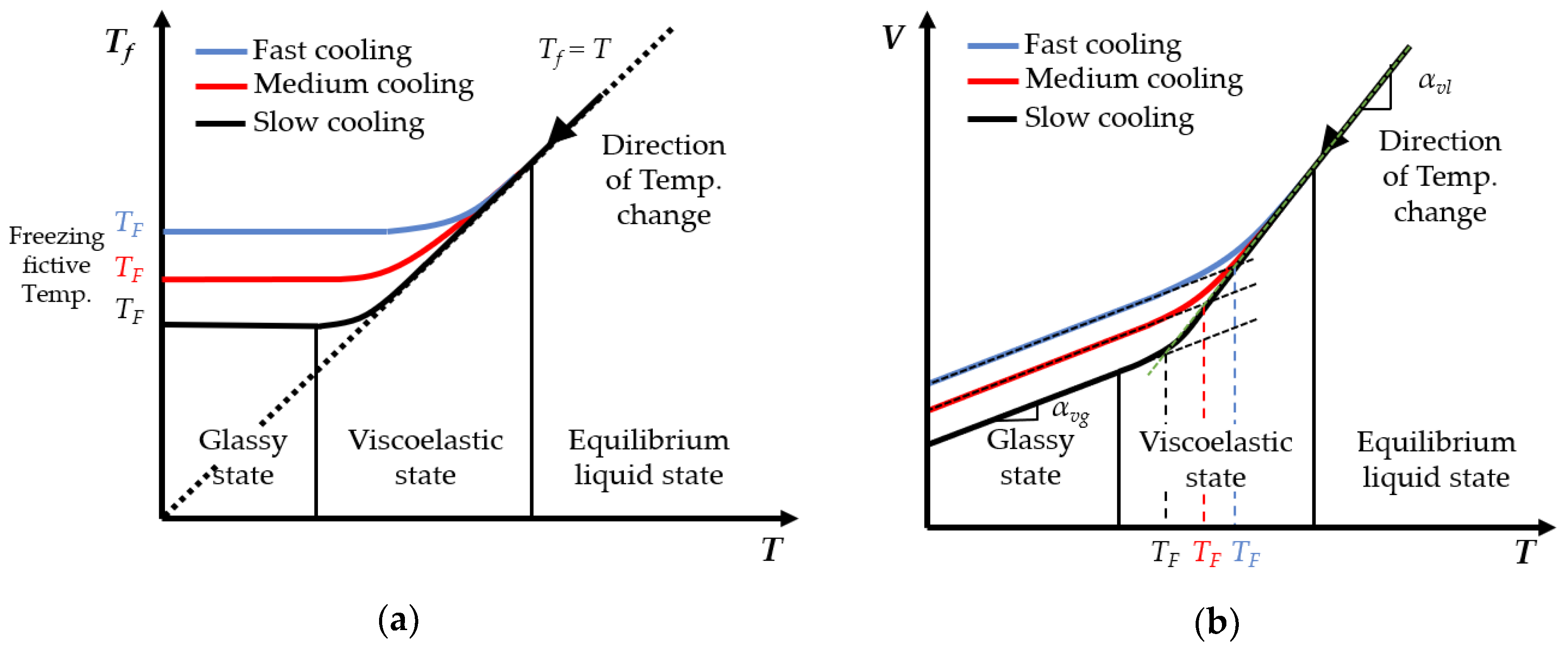 Micromachines 11 01069 g003