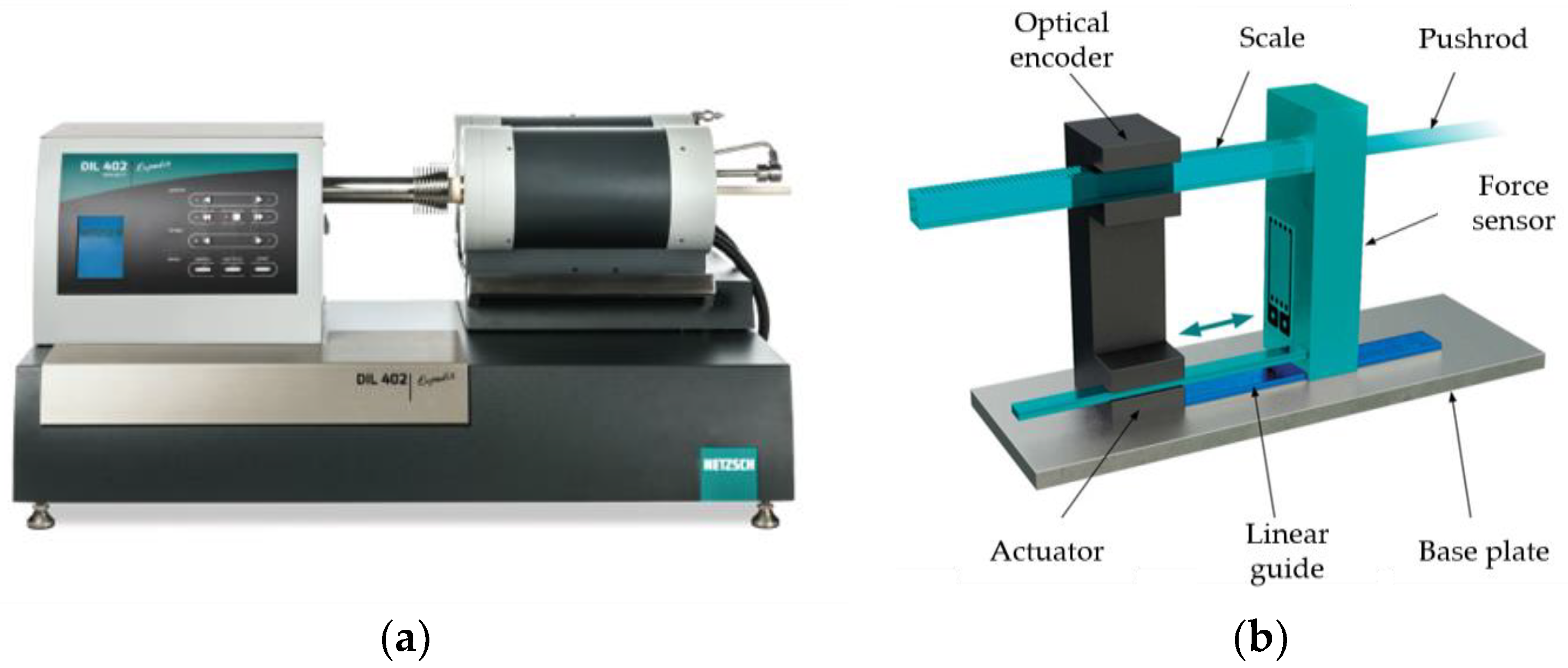 Micromachines 11 01069 g006
