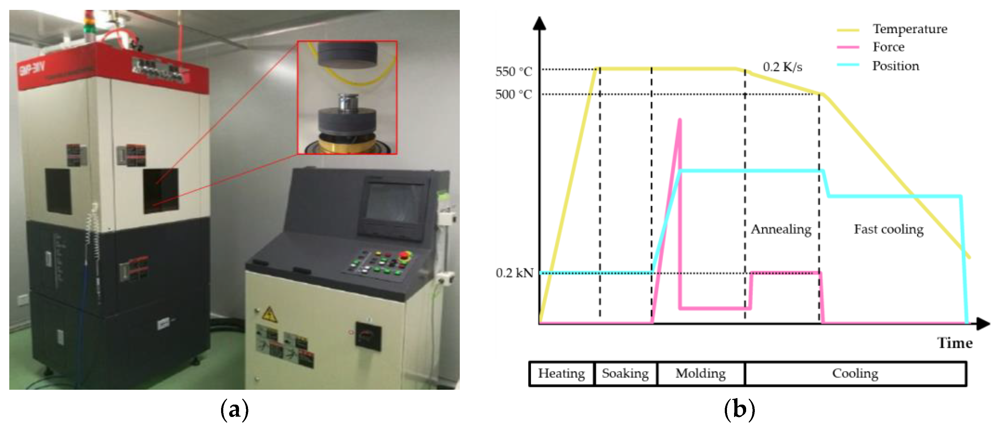 Micromachines 11 01069 g008
