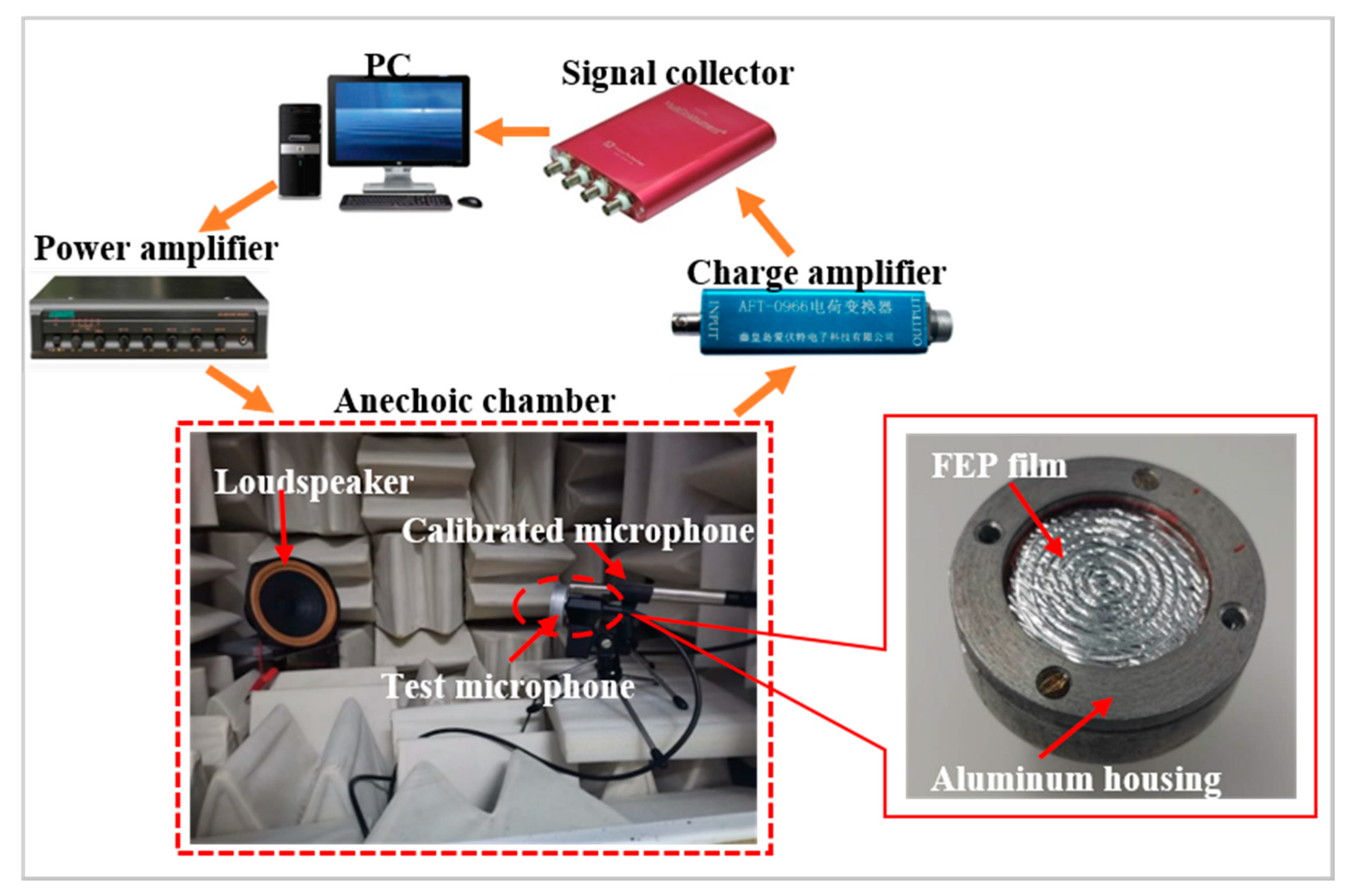 Micromachines 11 01072 g007