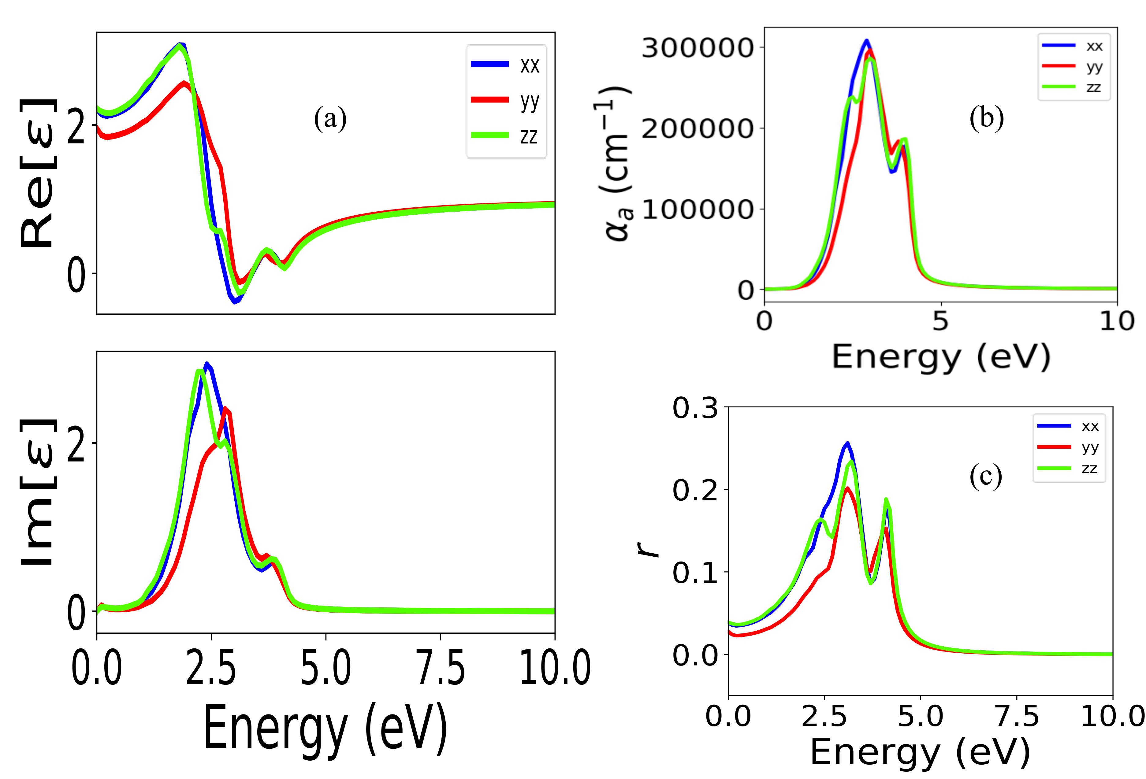 Micromachines 11 01073 g011