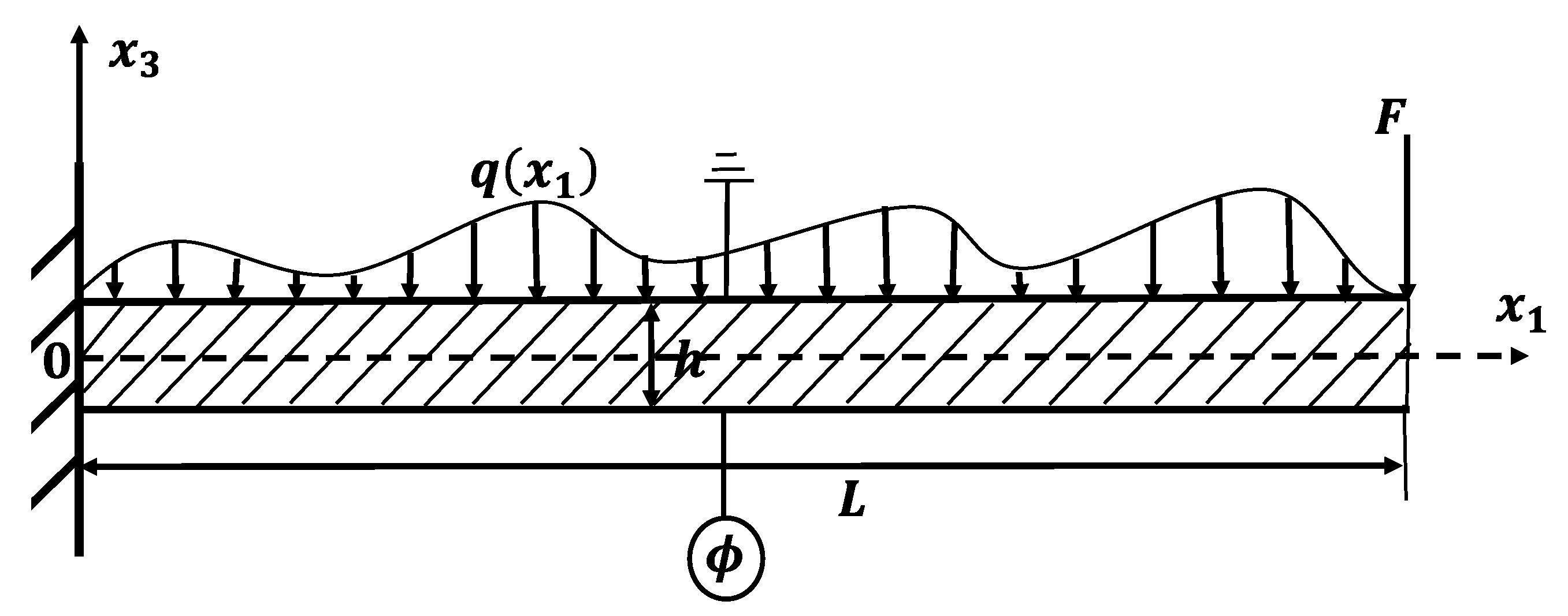 Micromachines 11 01077 g001 Micromachines 11 01077 g001