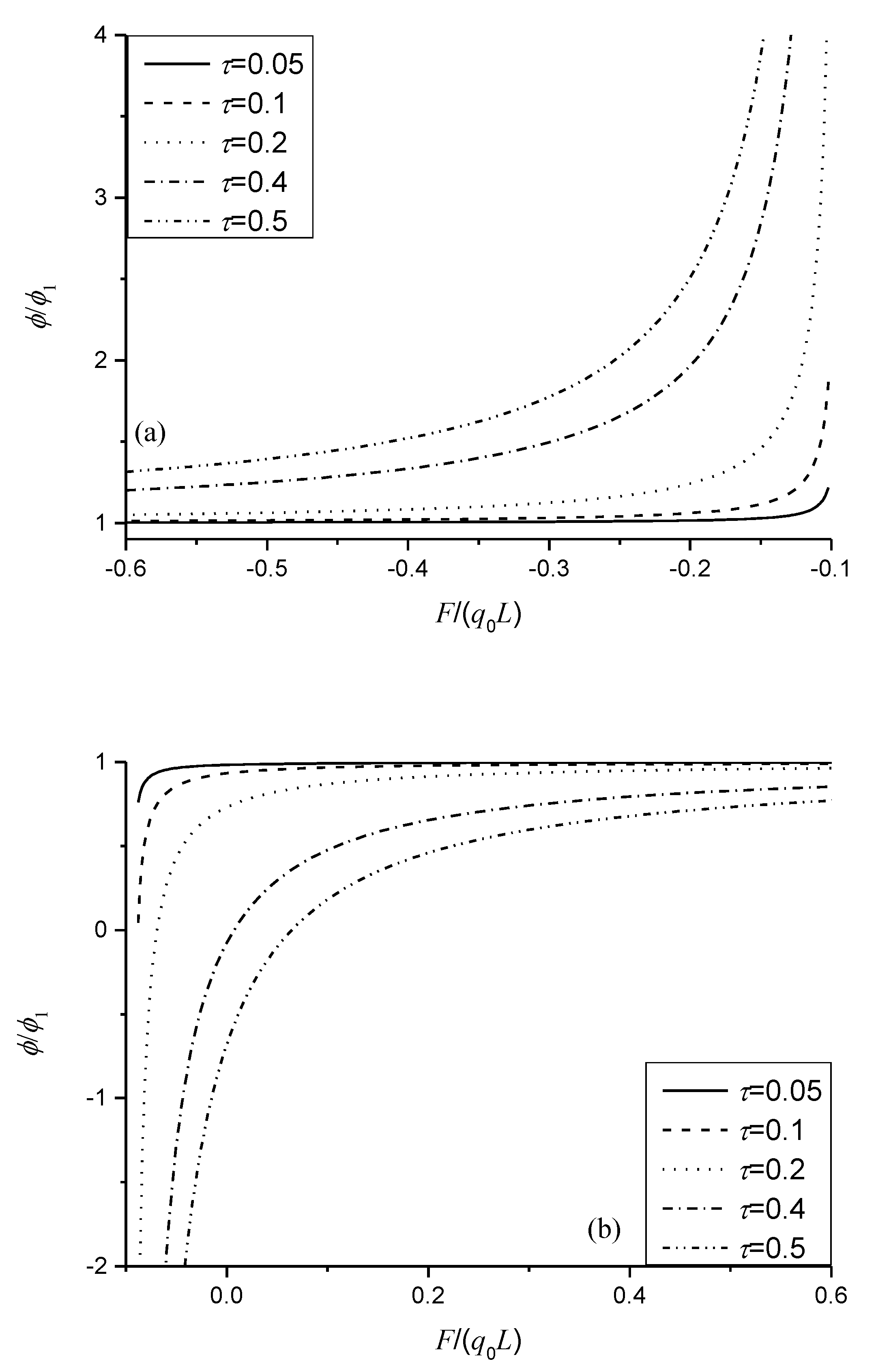 Micromachines 11 01077 g007 Micromachines 11 01077 g007