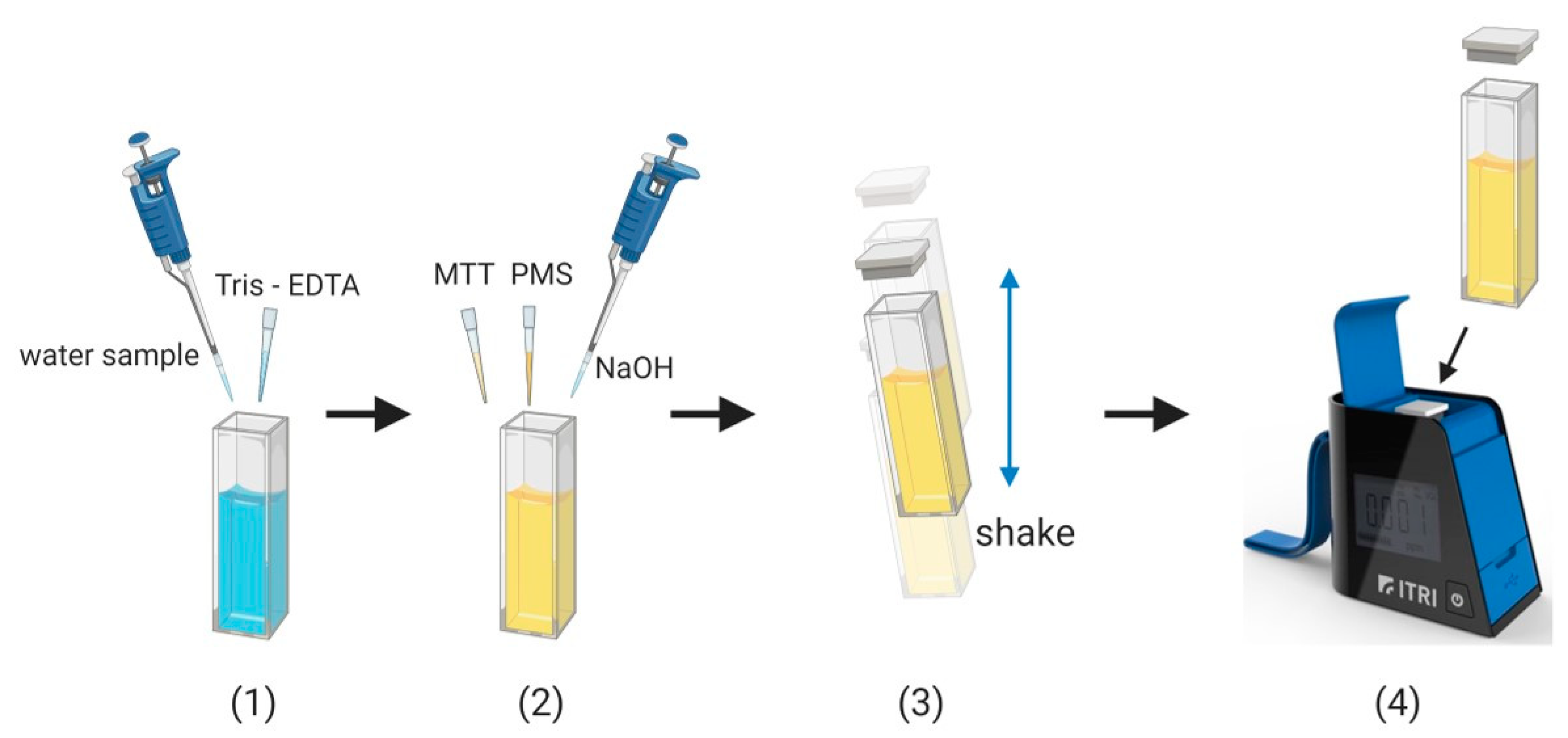 Micromachines 11 01079 g002 Micromachines 11 01079 g002