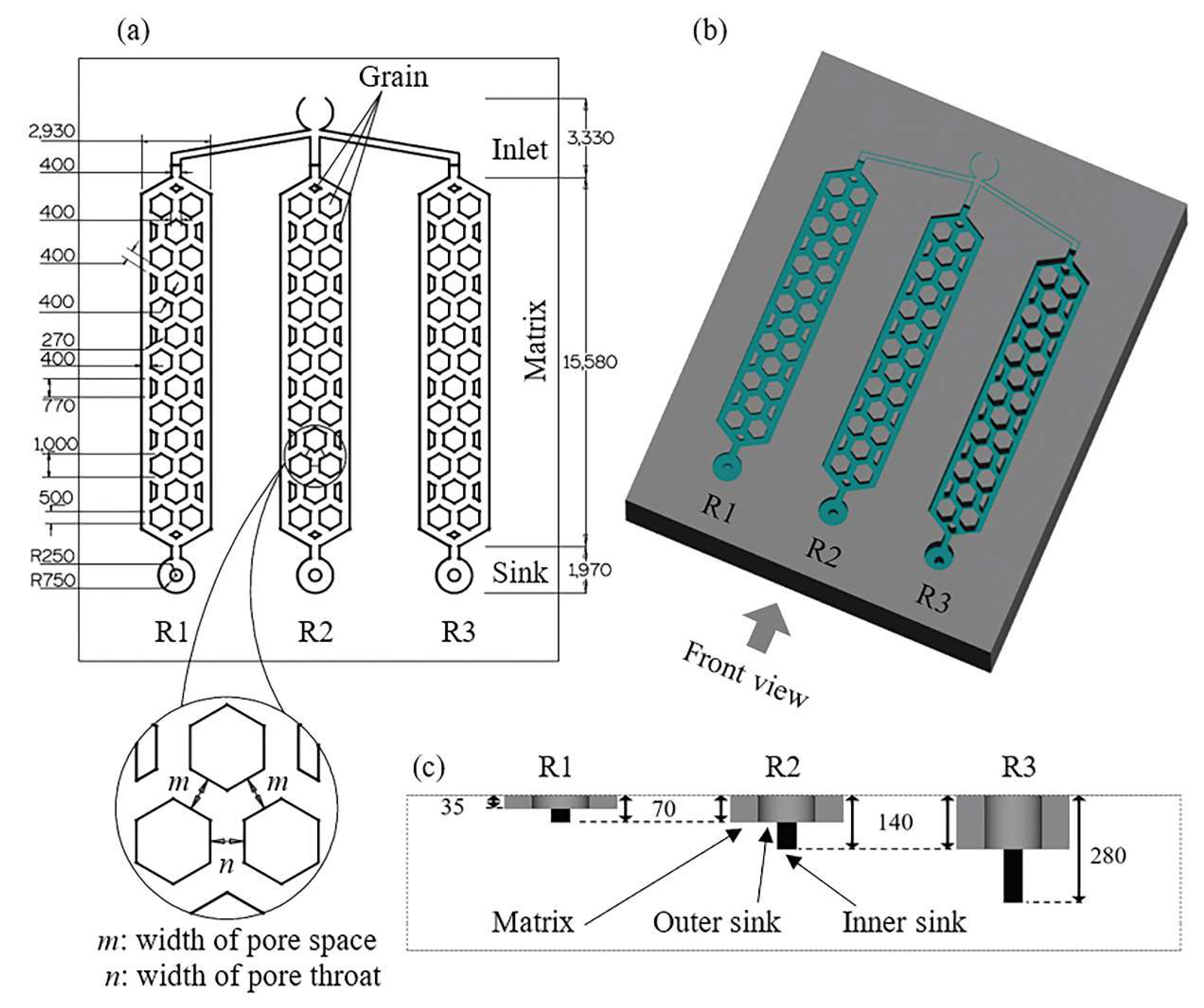Micromachines 11 01082 g006