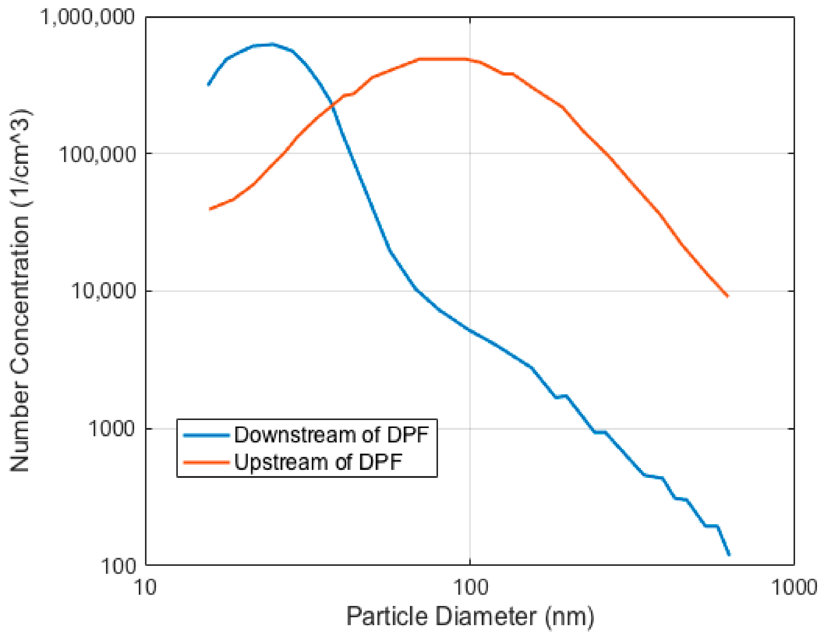 Micromachines 11 01085 g001 Micromachines 11 01085 g001