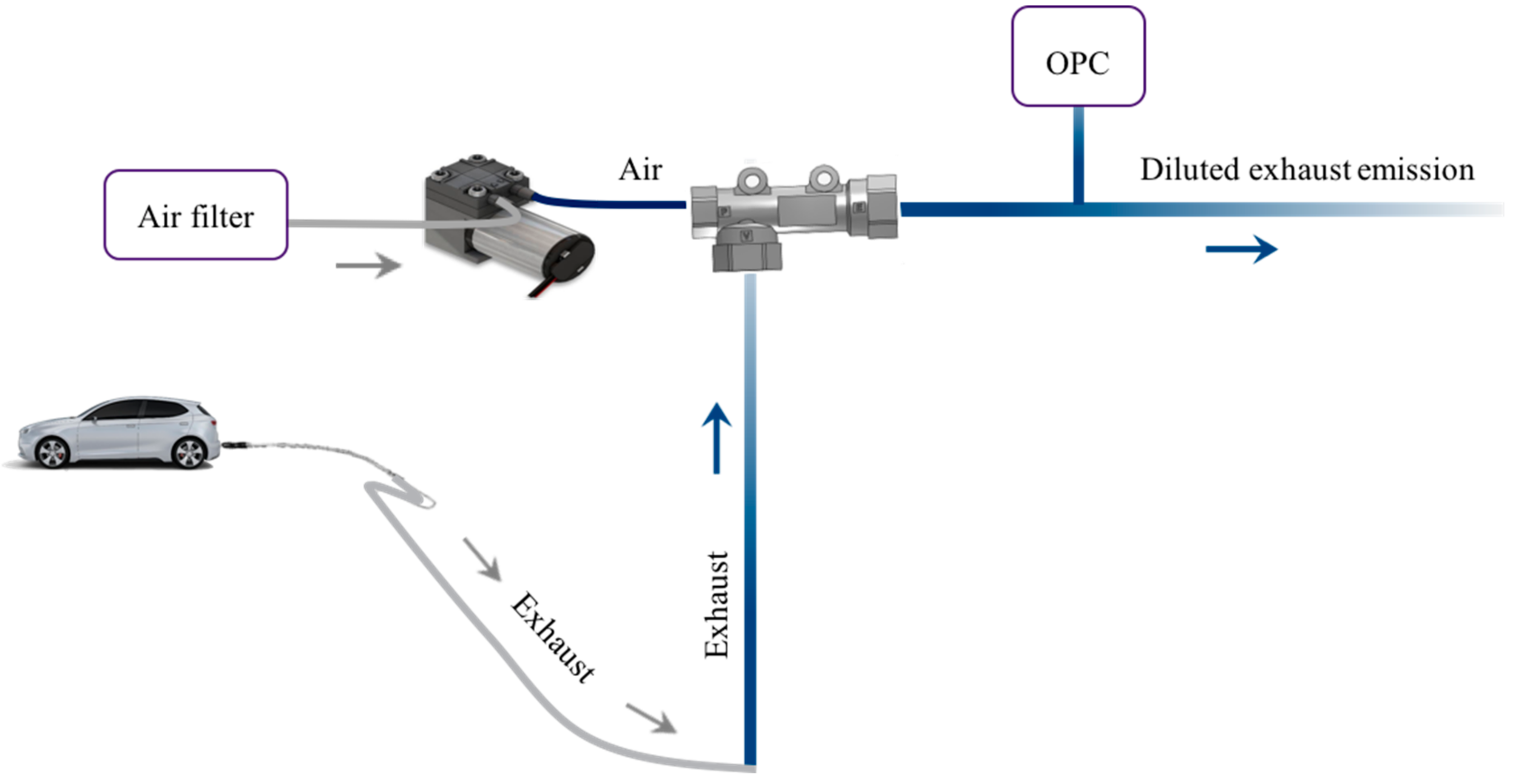 Micromachines 11 01085 g003 Micromachines 11 01085 g003