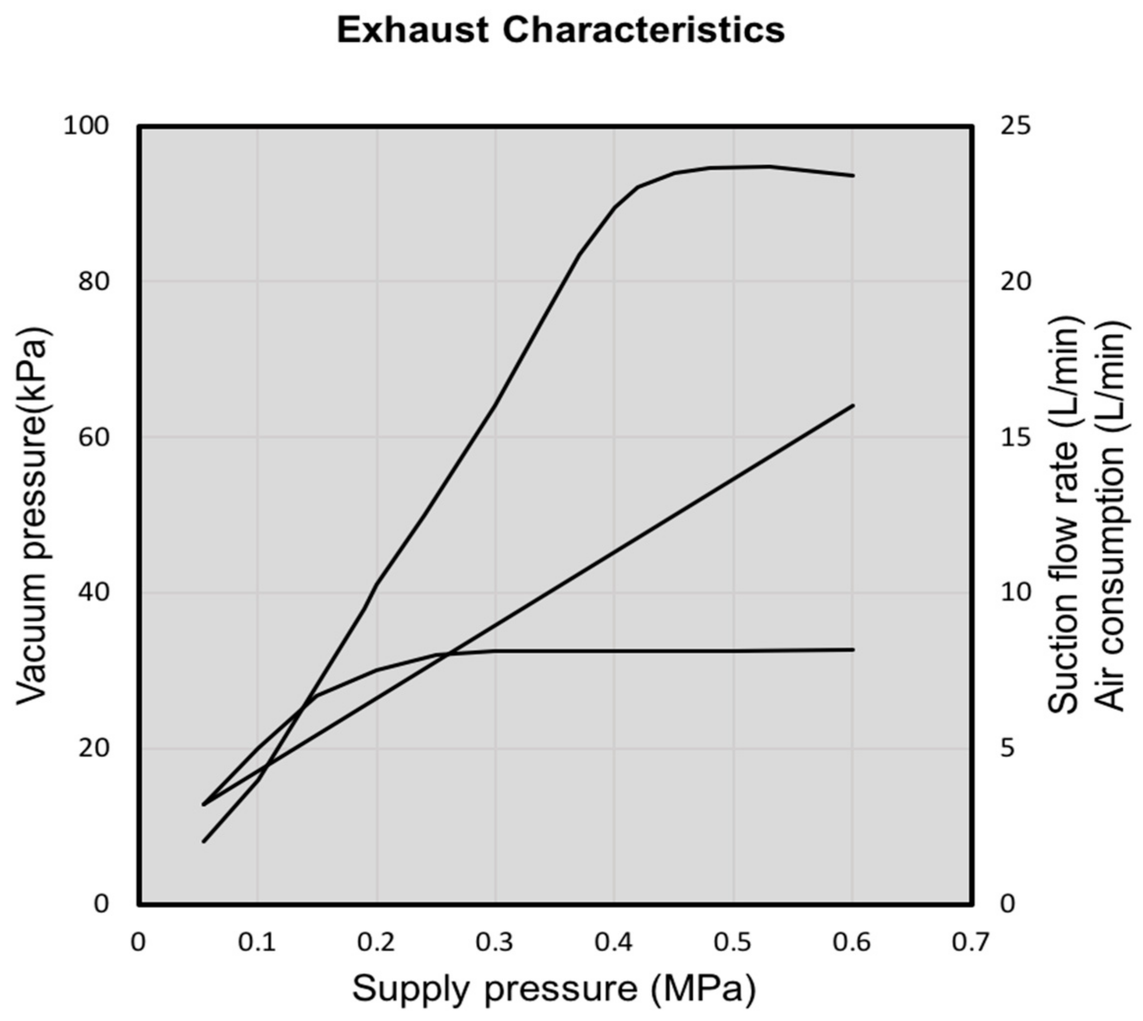Micromachines 11 01085 g004 Micromachines 11 01085 g004