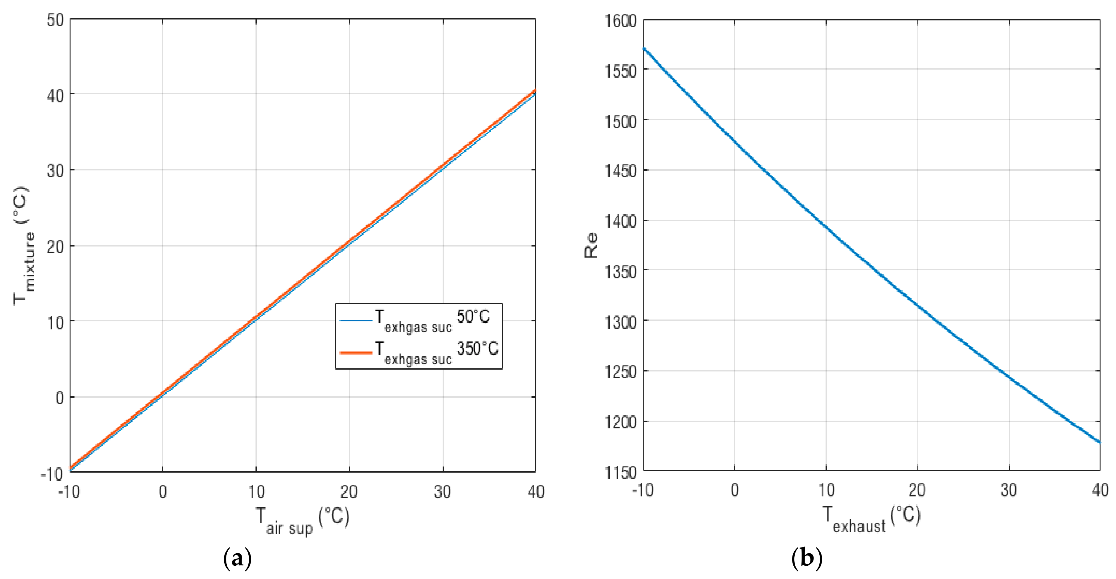 Micromachines 11 01085 g007 Micromachines 11 01085 g007