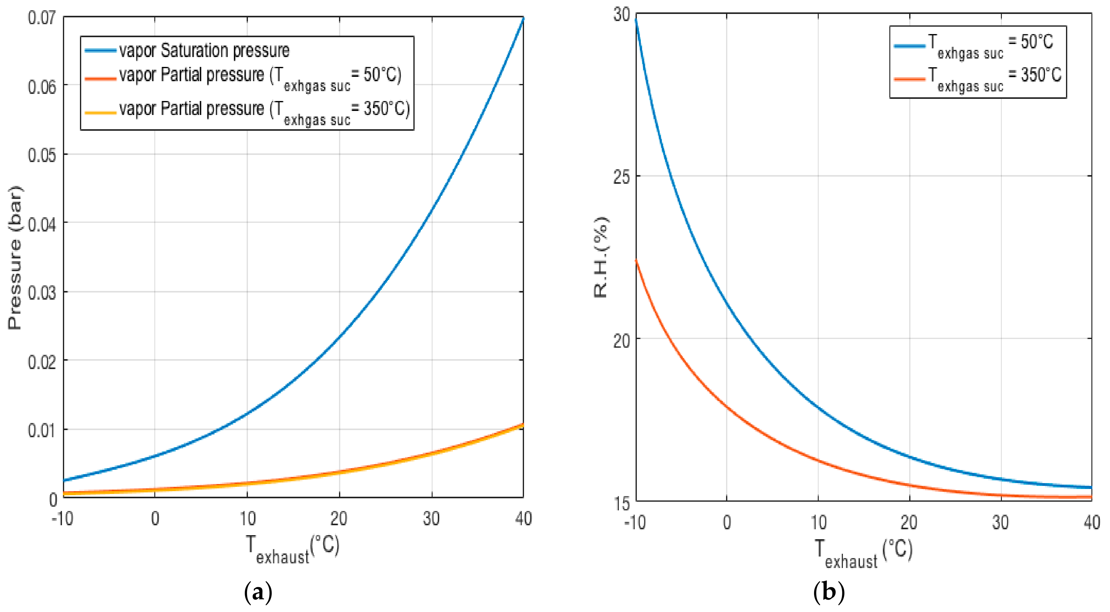 Micromachines 11 01085 g008 Micromachines 11 01085 g008