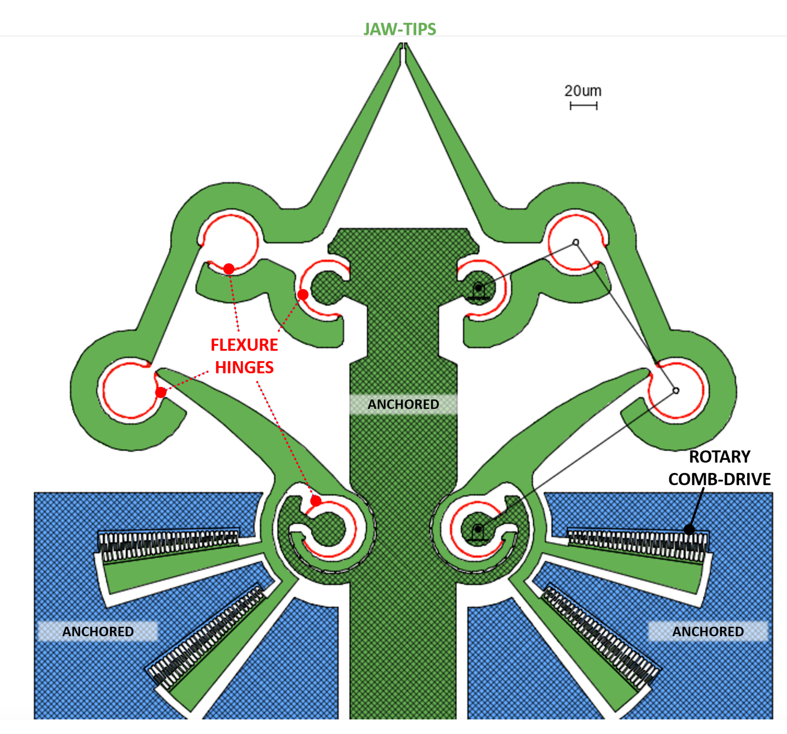 Micromachines 11 01087 g002