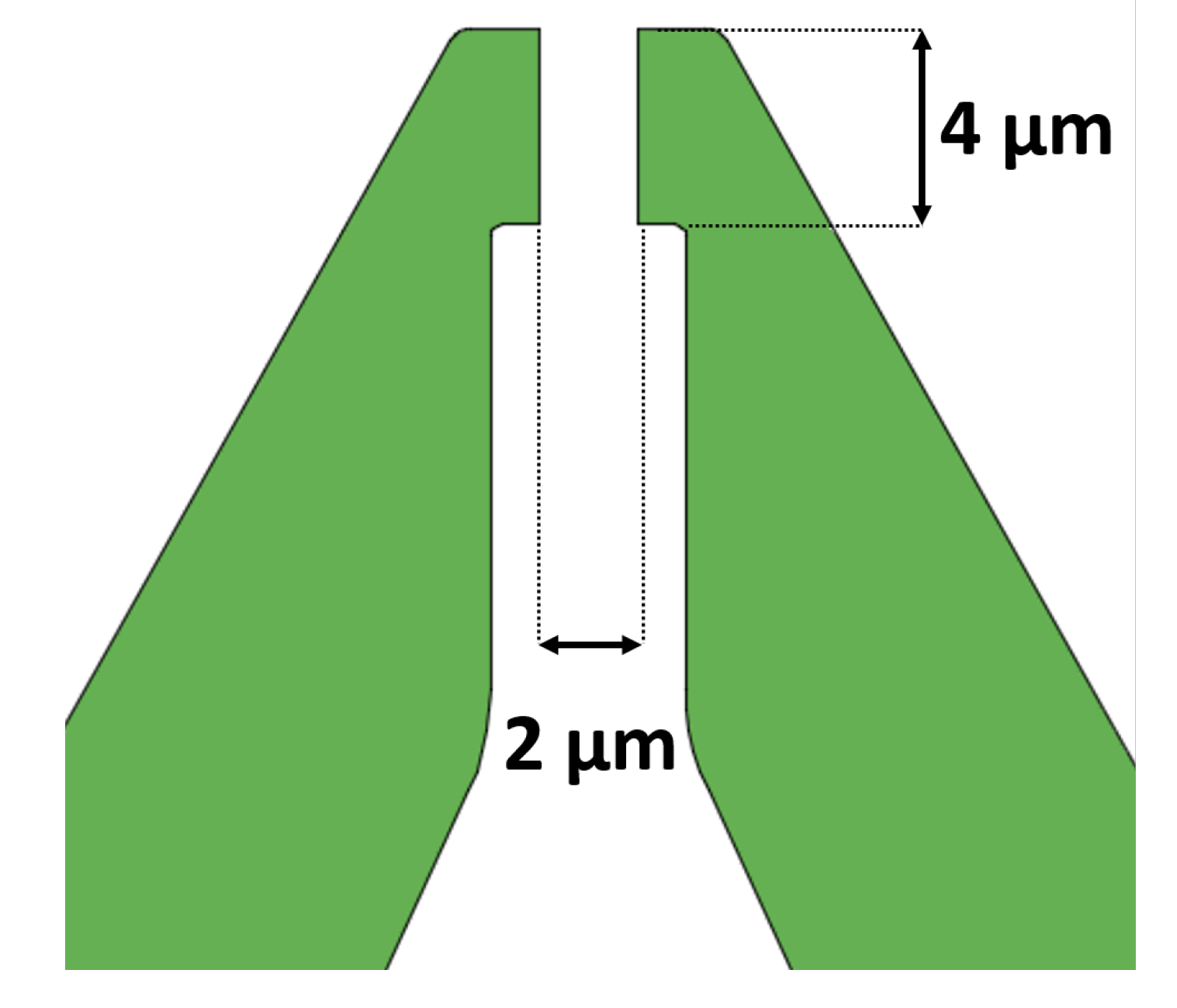 Micromachines 11 01087 g003