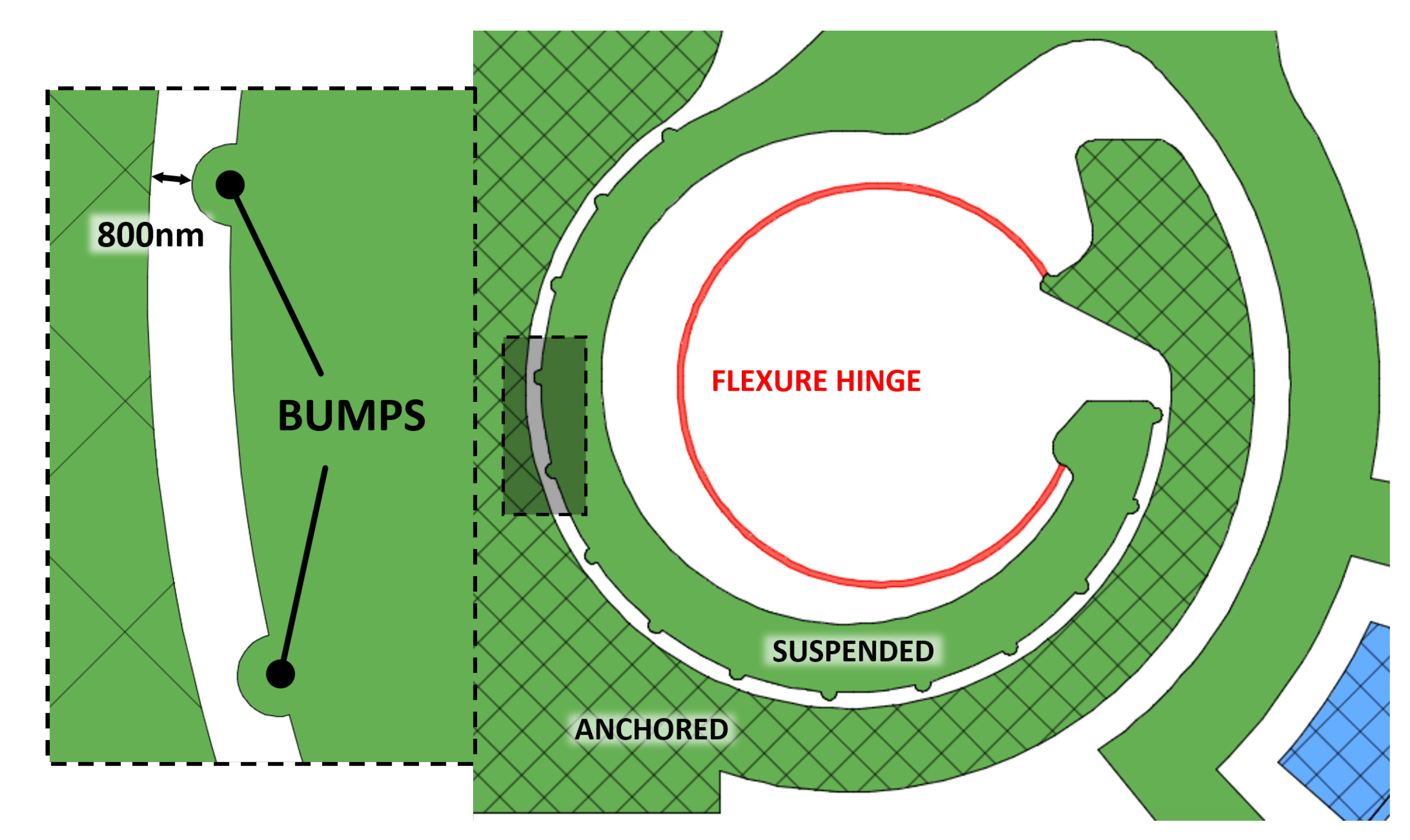 Micromachines 11 01087 g004