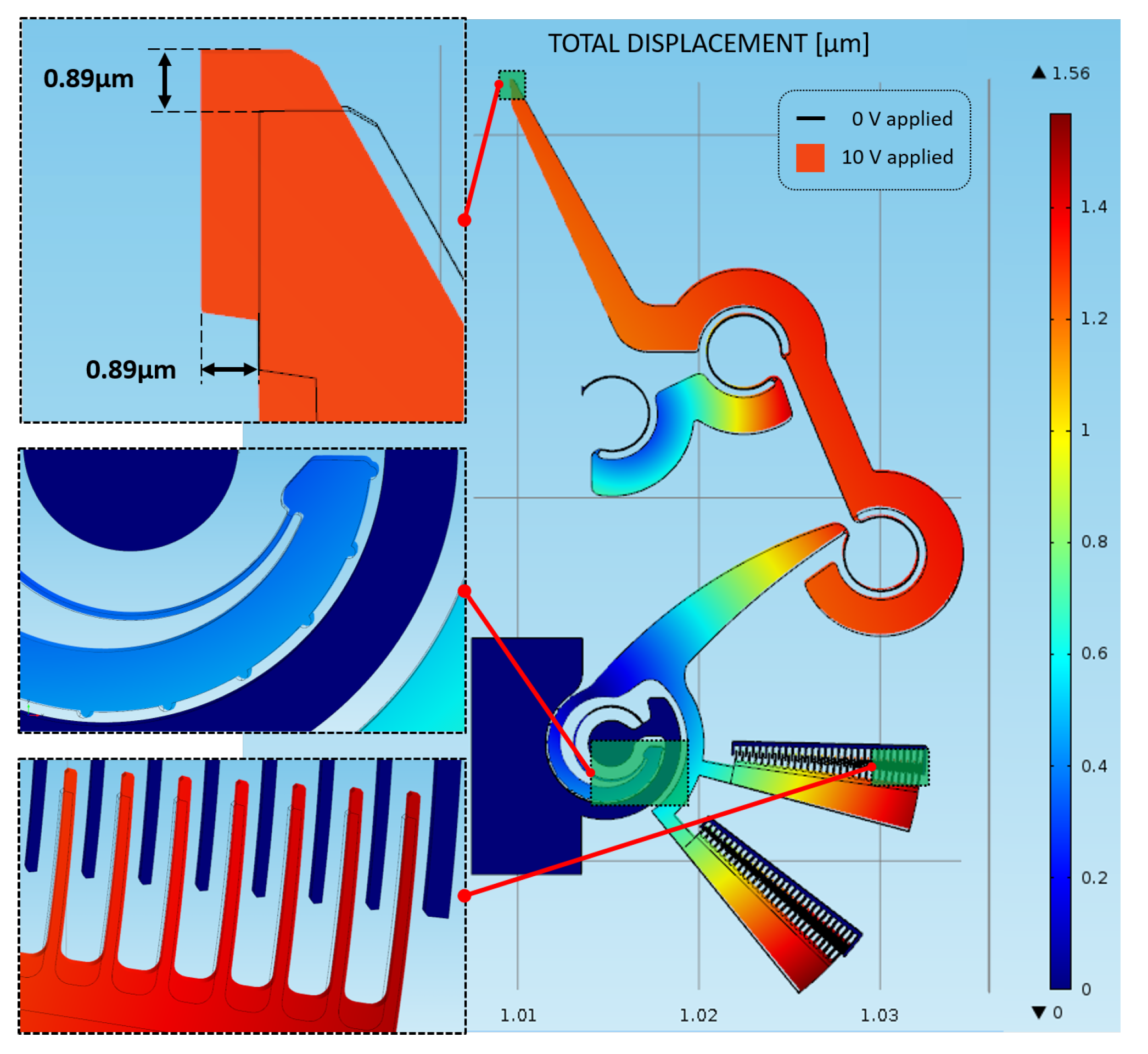 Micromachines 11 01087 g006