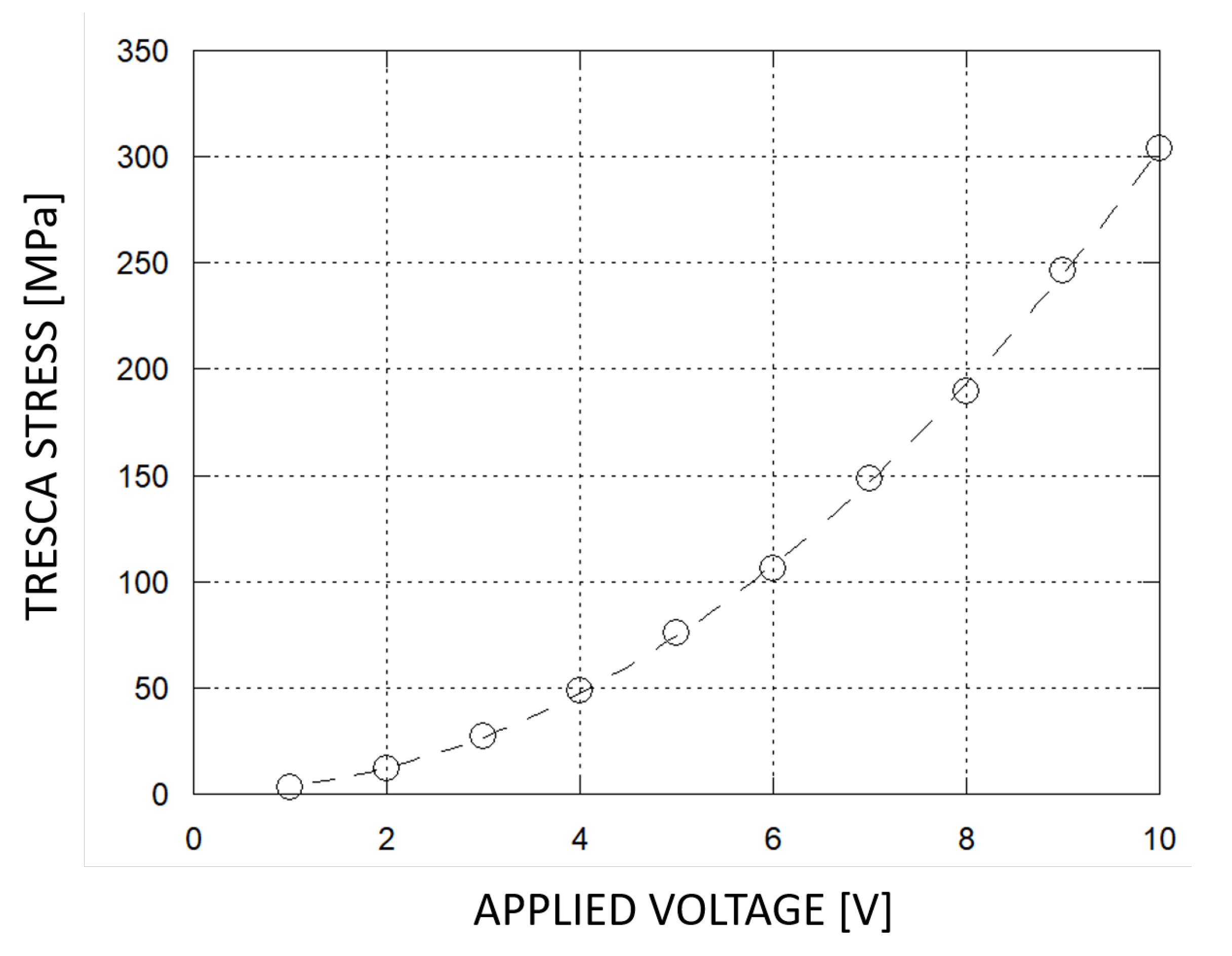 Micromachines 11 01087 g008