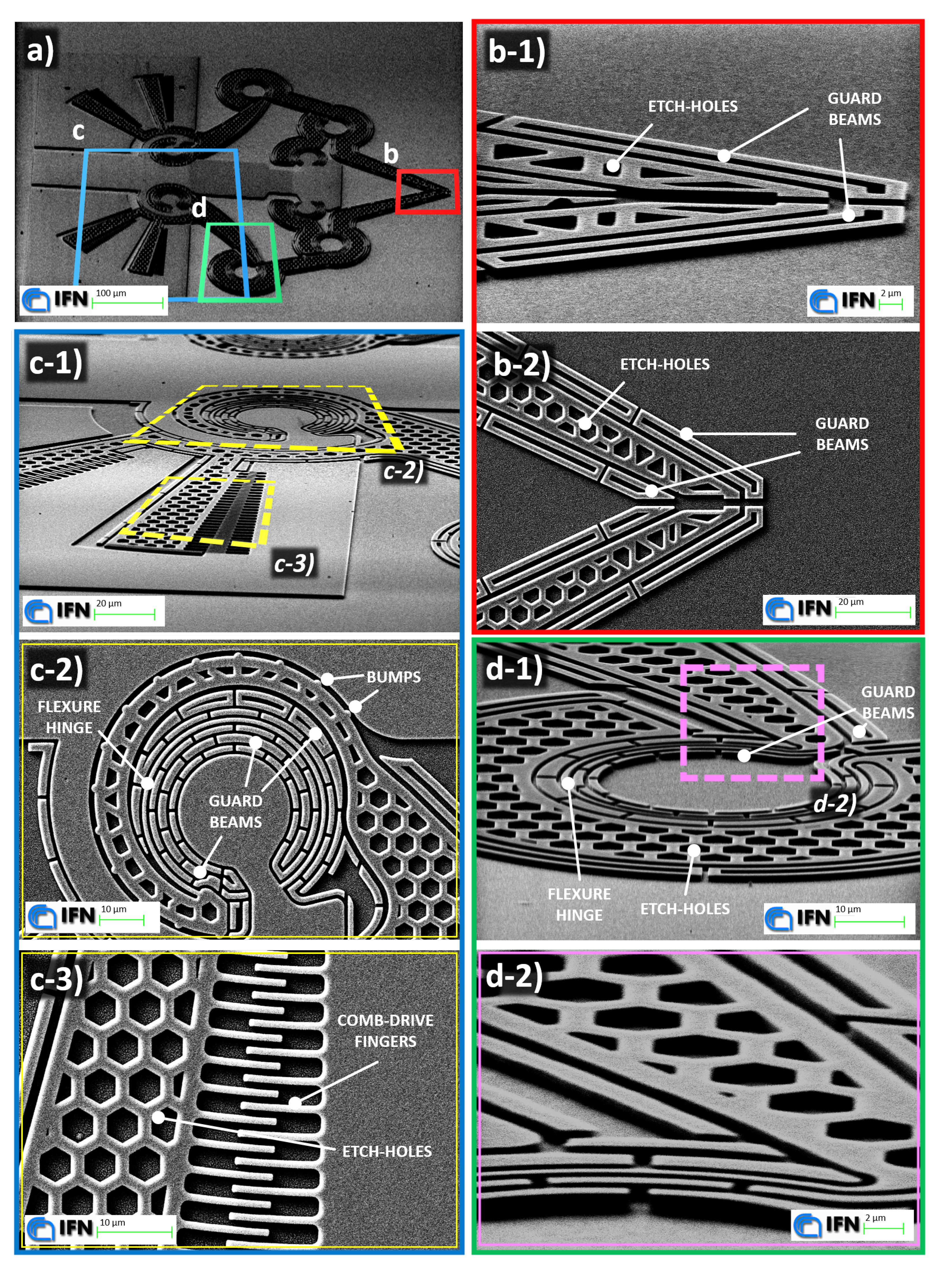 Micromachines 11 01087 g010