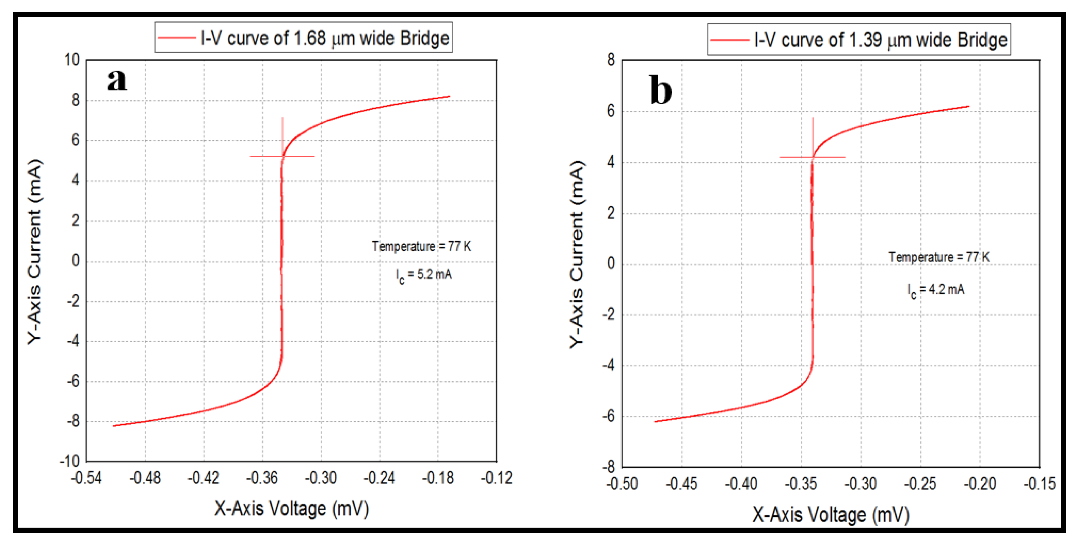 Micromachines 11 01088 g007