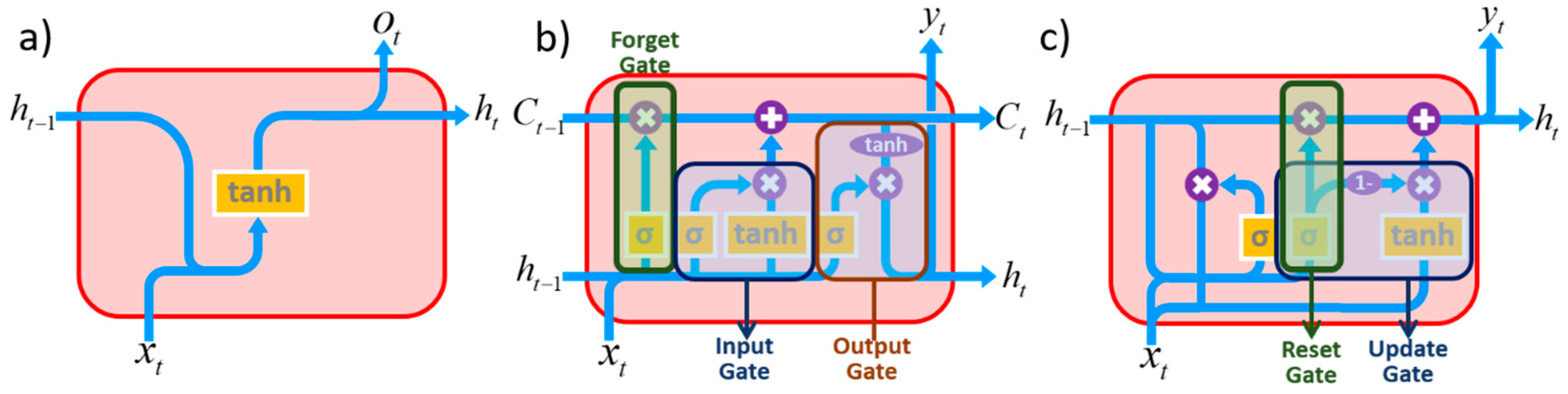 Micromachines 11 01092 g002