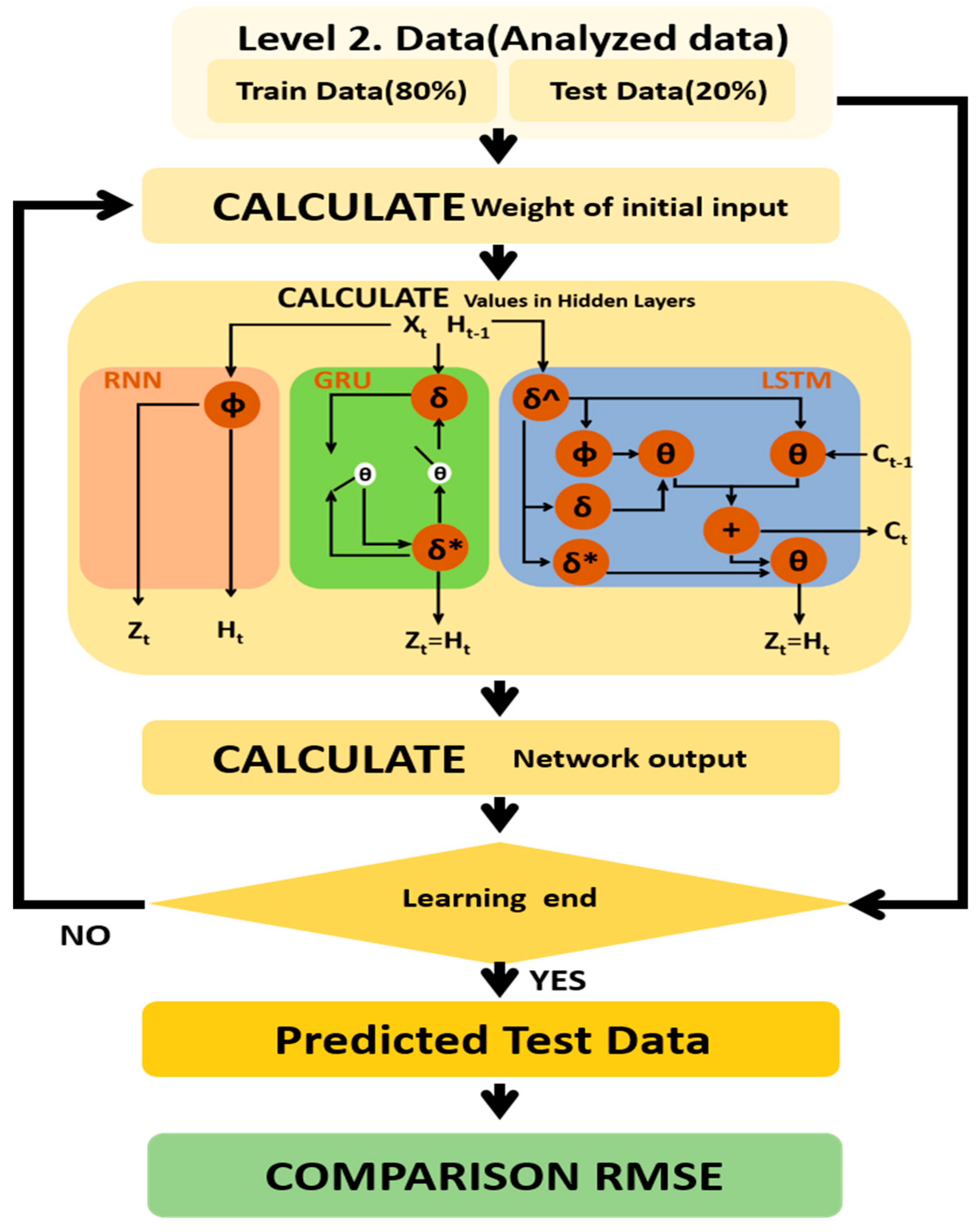 Micromachines 11 01092 g003