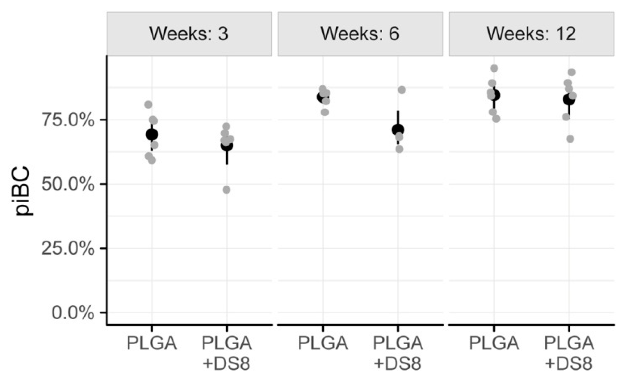 Micromachines 11 01098 g006