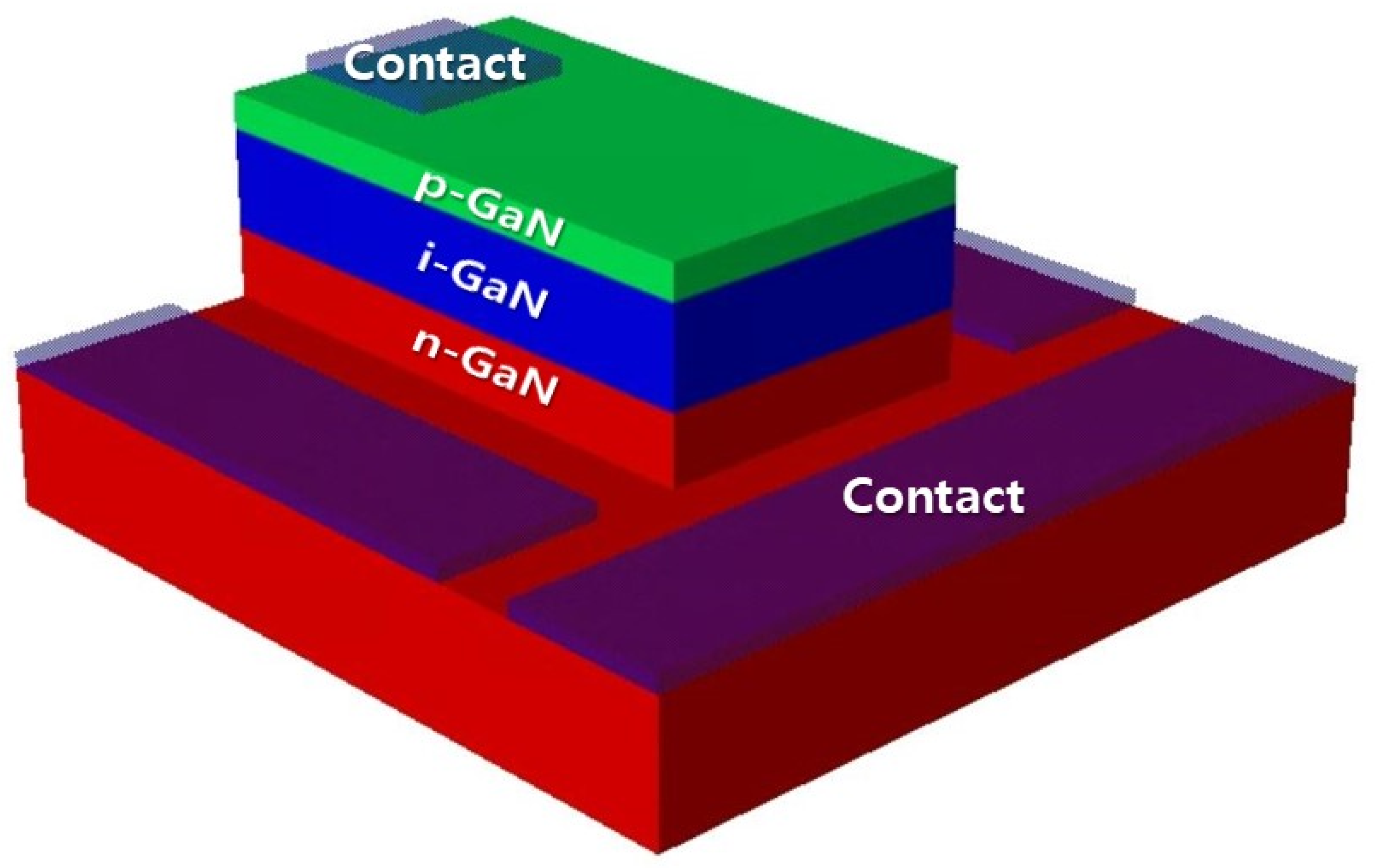 Micromachines 11 01100 g001
