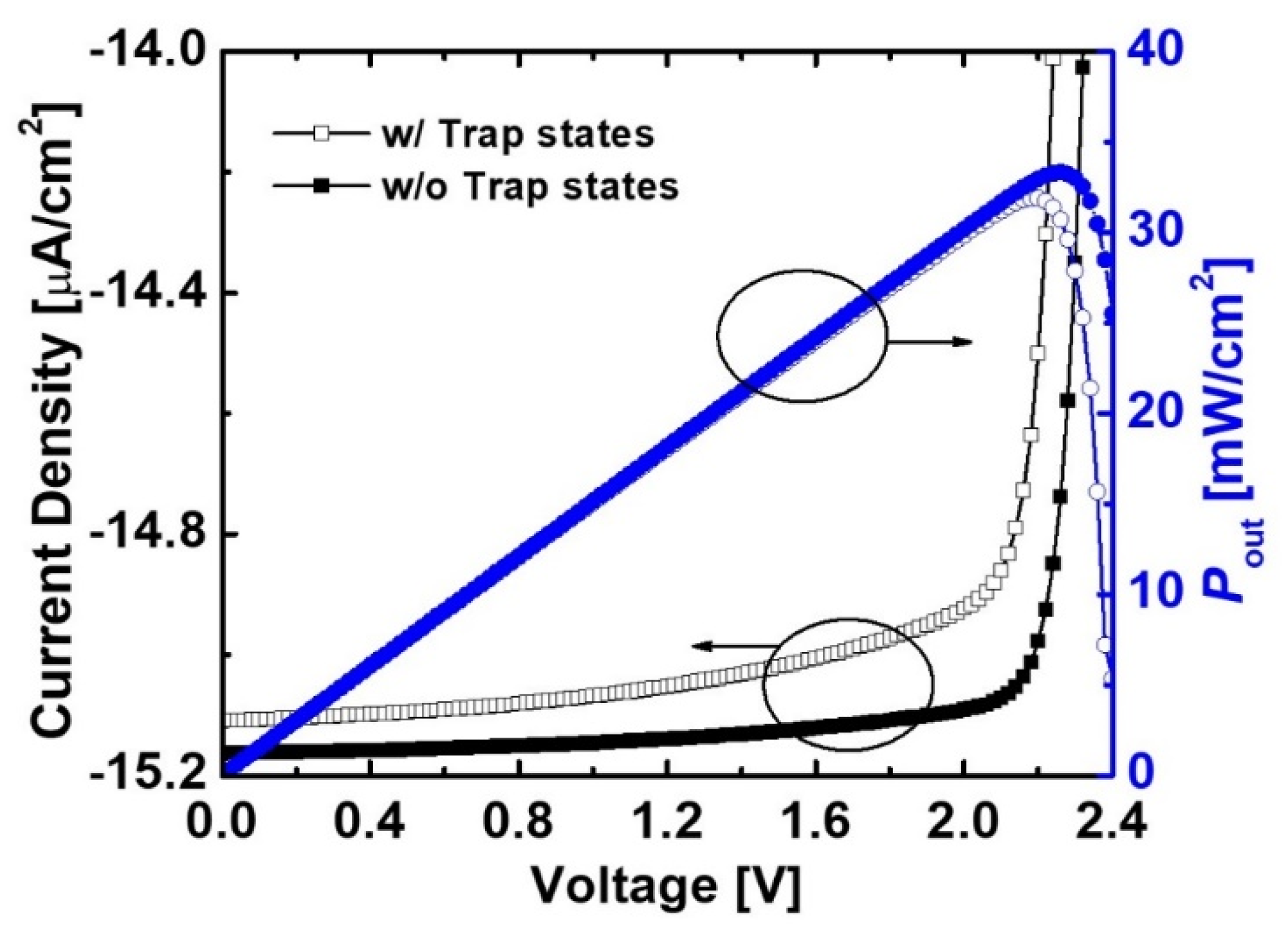 Micromachines 11 01100 g008