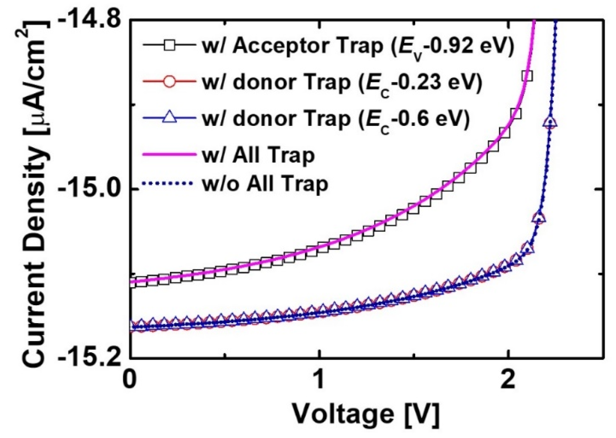 Micromachines 11 01100 g009