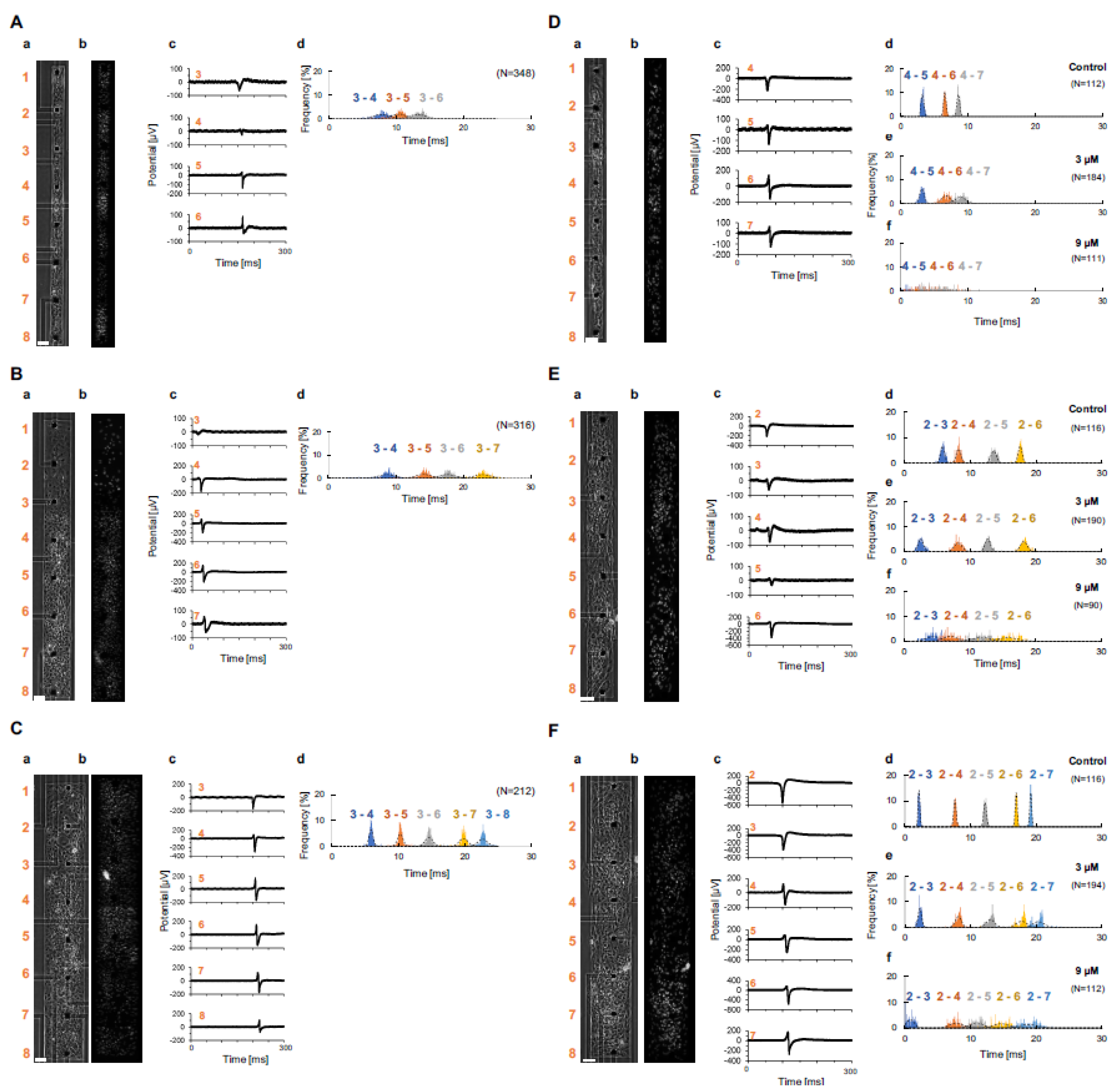 Micromachines 11 01105 g002 Micromachines 11 01105 g002