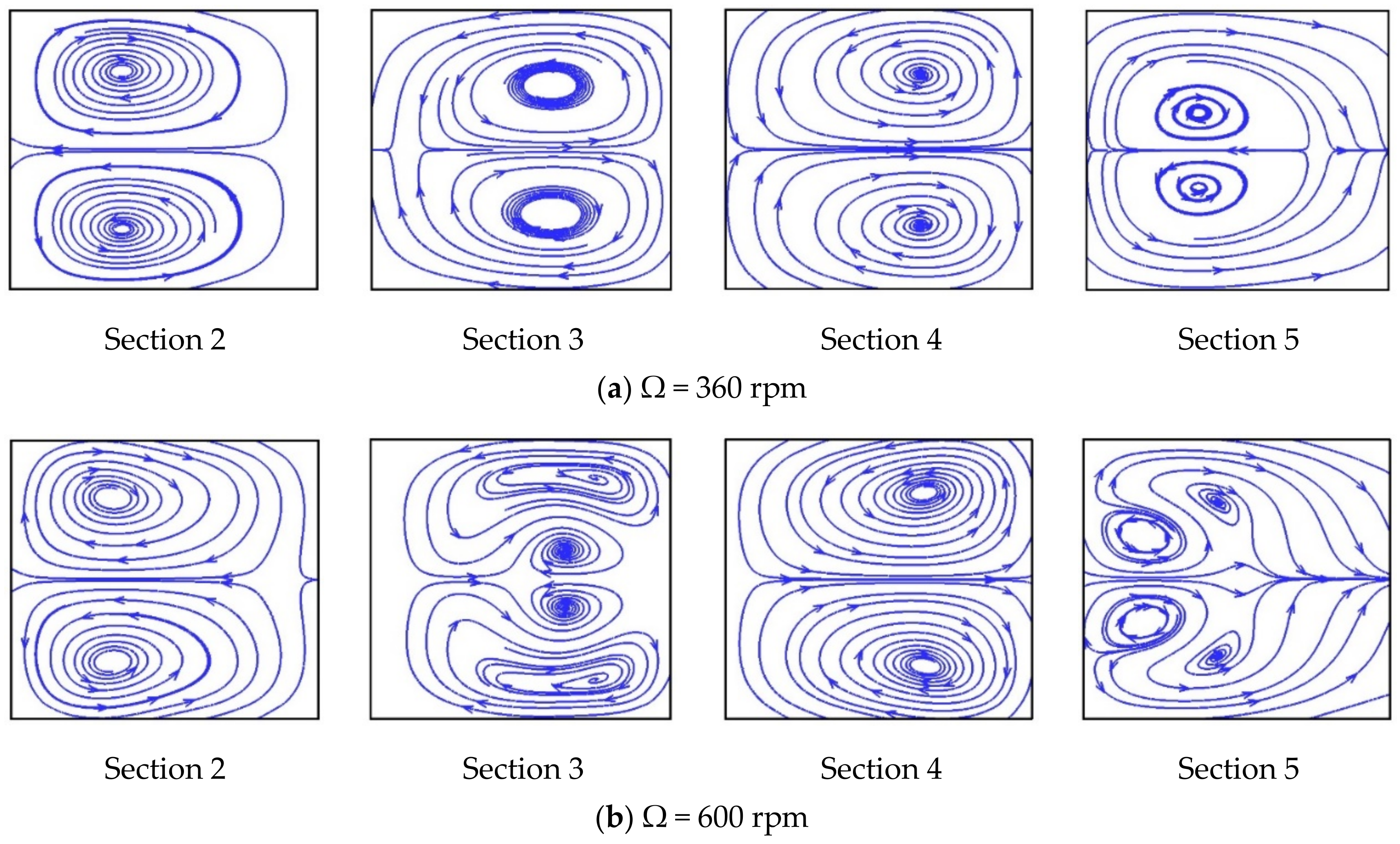 Micromachines 11 01110 g003