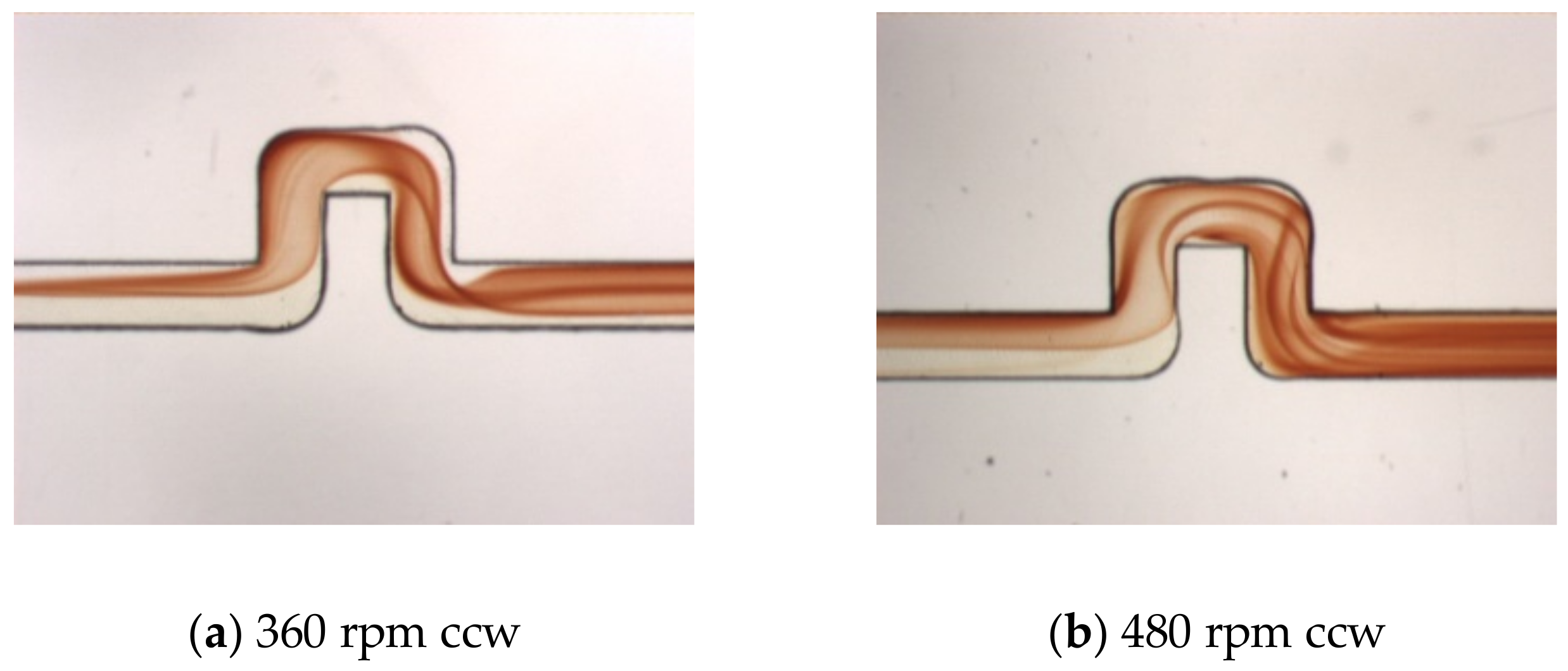 Micromachines 11 01110 g007a
