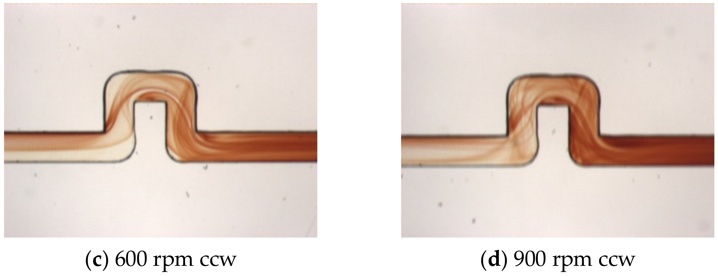 Micromachines 11 01110 g007b