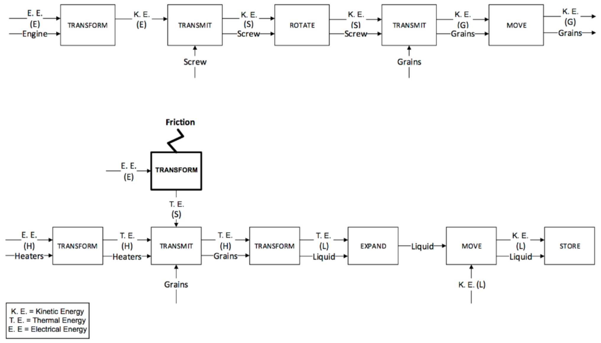 Micromachines 11 01115 g007