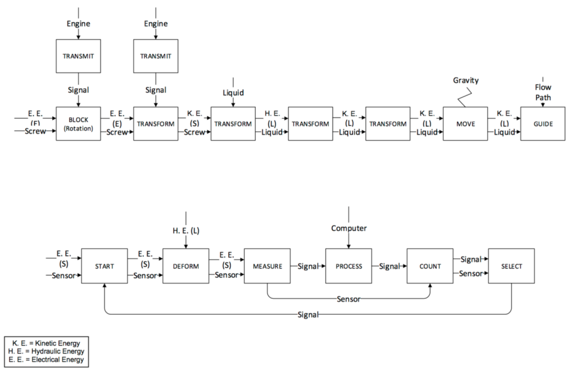 Micromachines 11 01115 g009