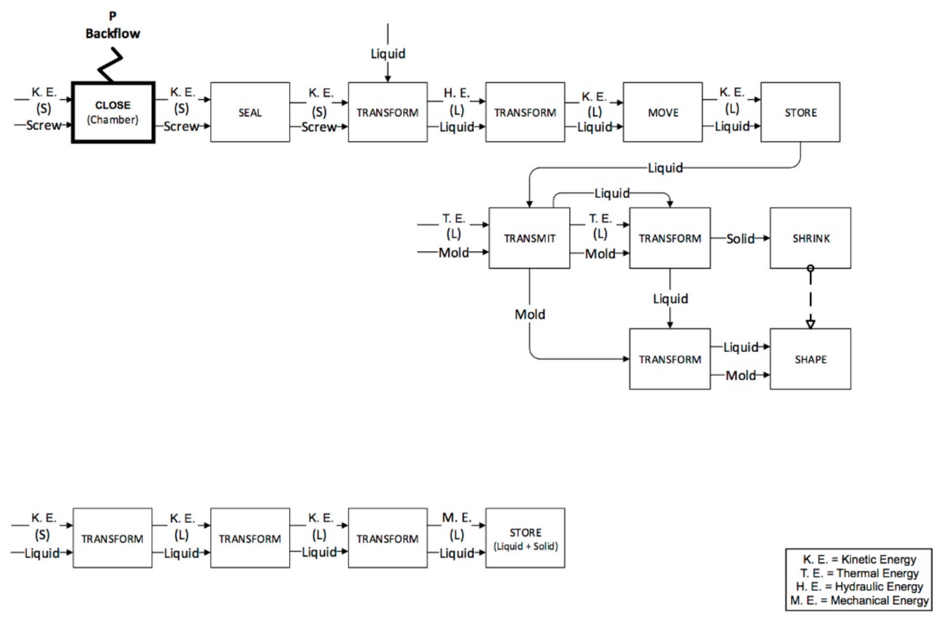 Micromachines 11 01115 g010