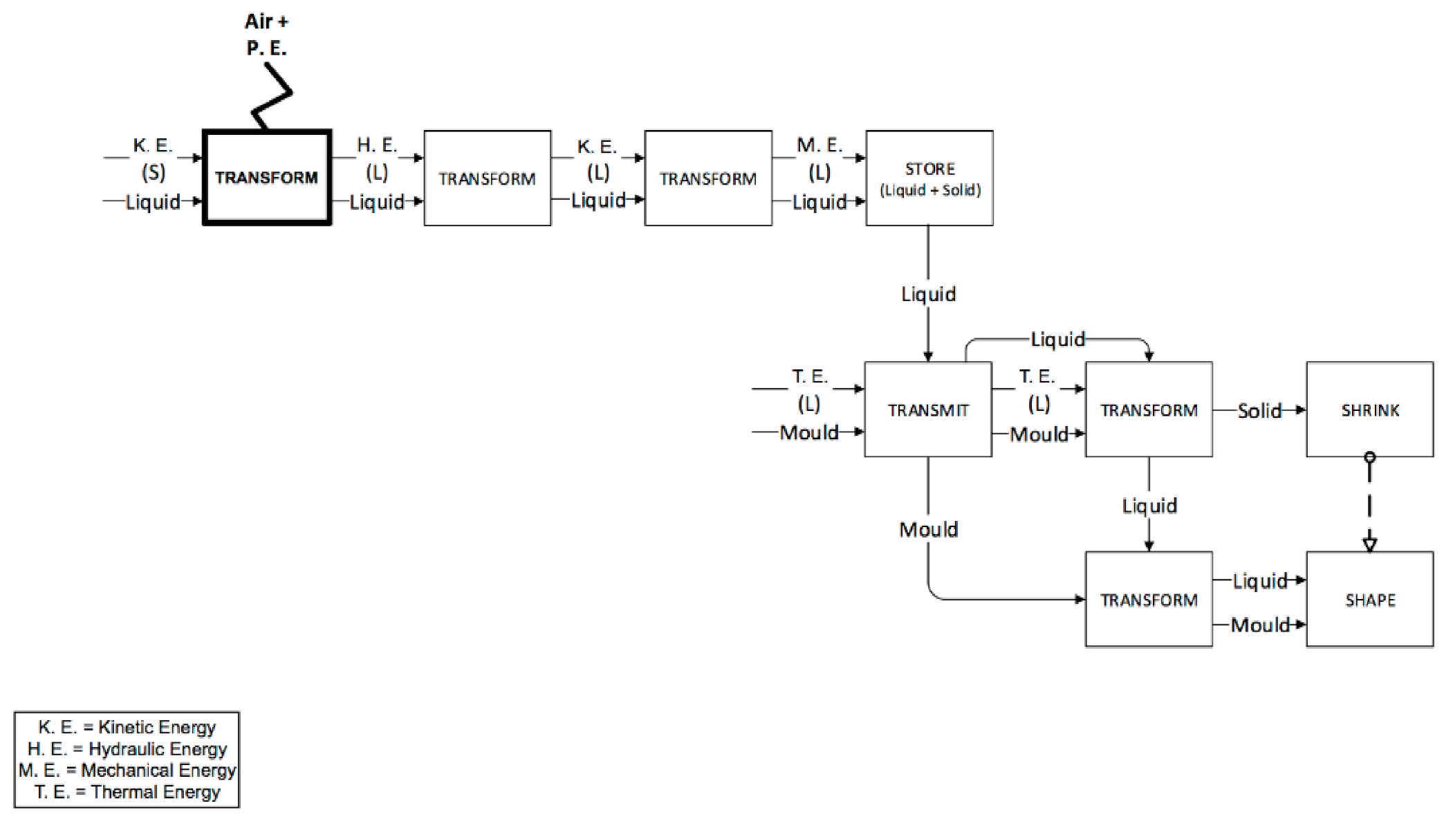 Micromachines 11 01115 g011