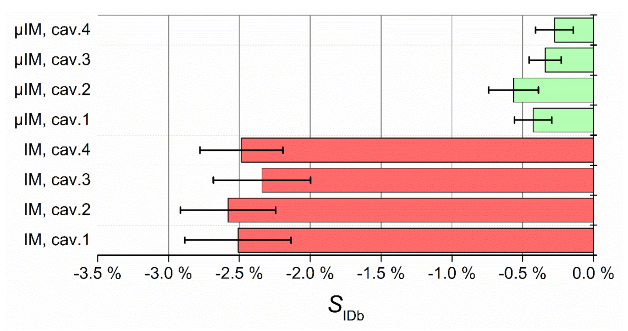 Micromachines 11 01115 g014