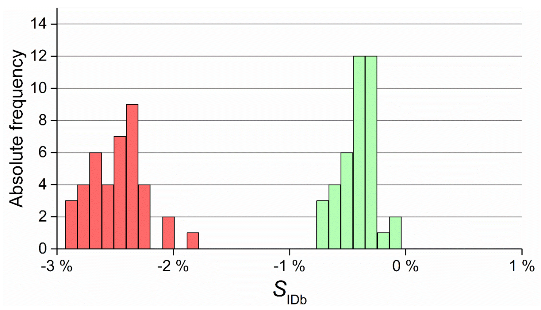 Micromachines 11 01115 g016