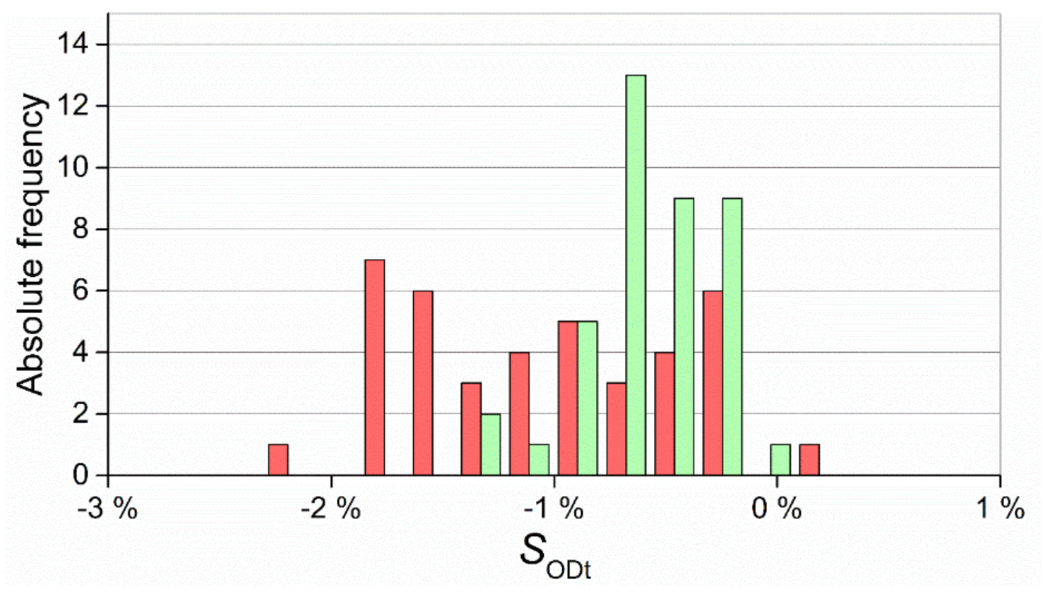 Micromachines 11 01115 g017