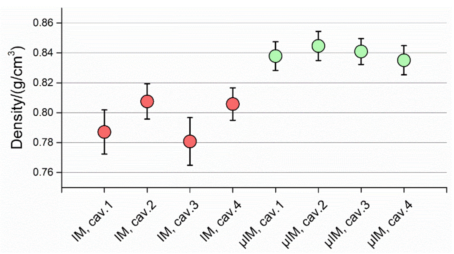 Micromachines 11 01115 g018