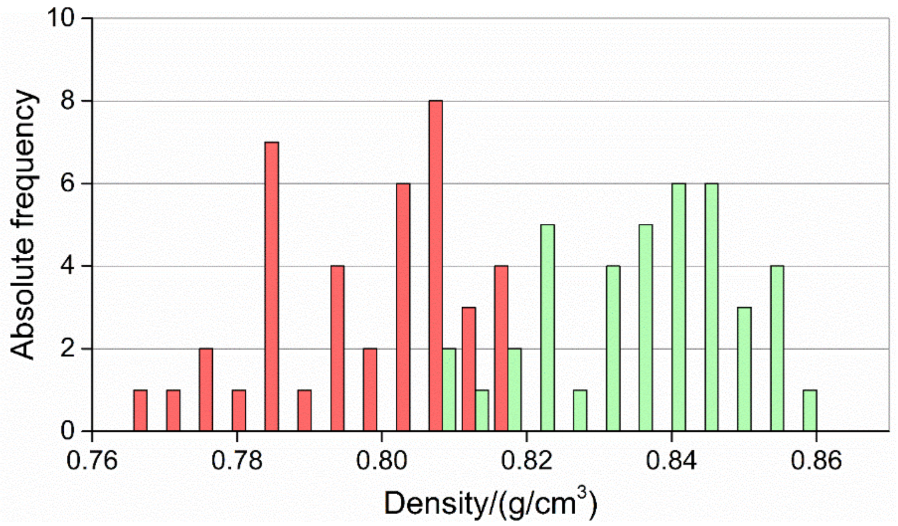 Micromachines 11 01115 g019