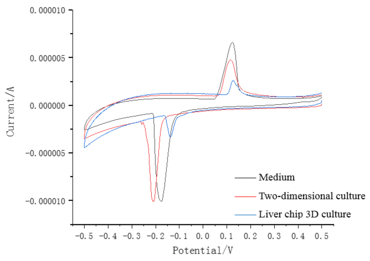 Micromachines 11 01118 g004