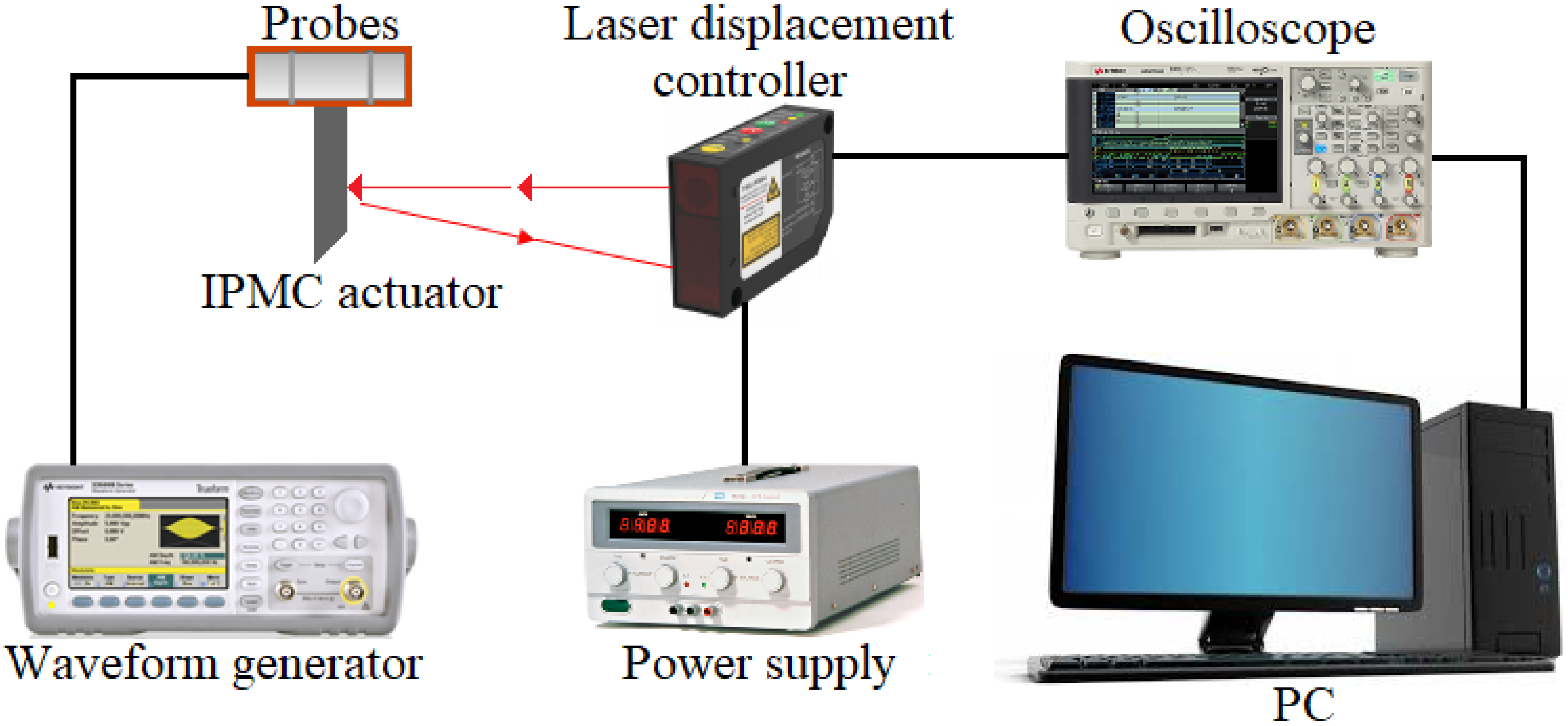 Micromachines 11 01119 g002