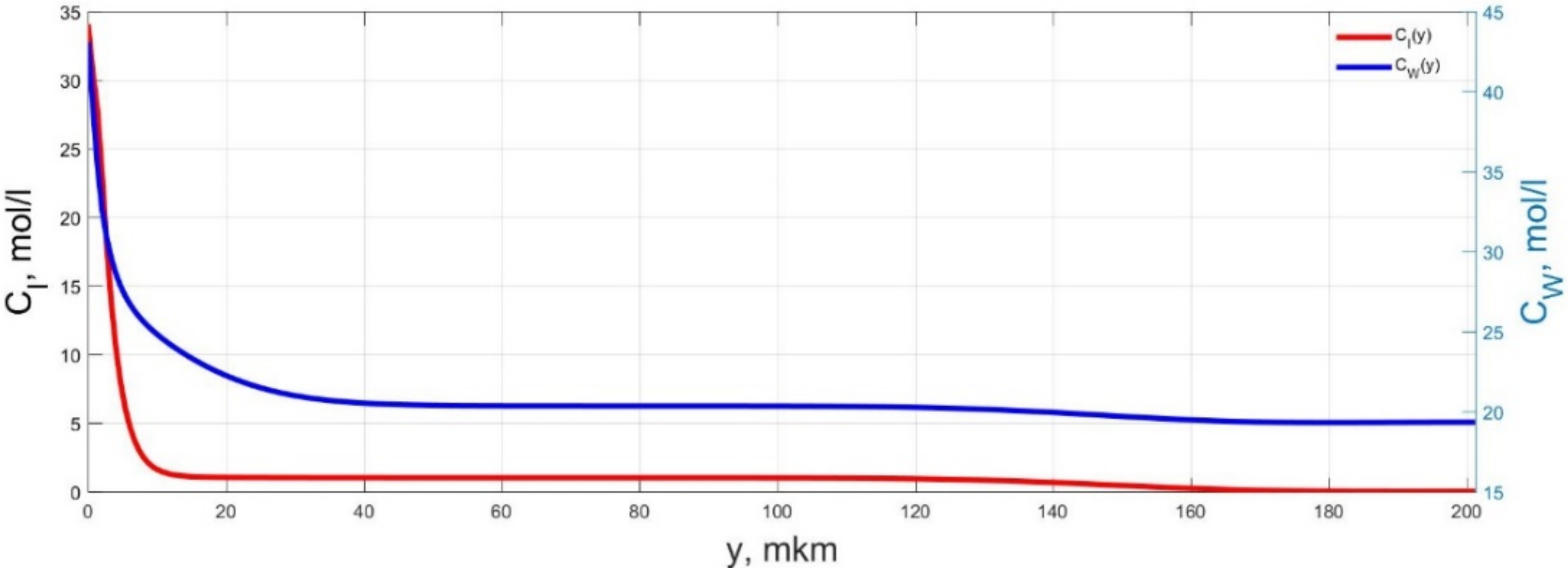 Micromachines 11 01119 g004