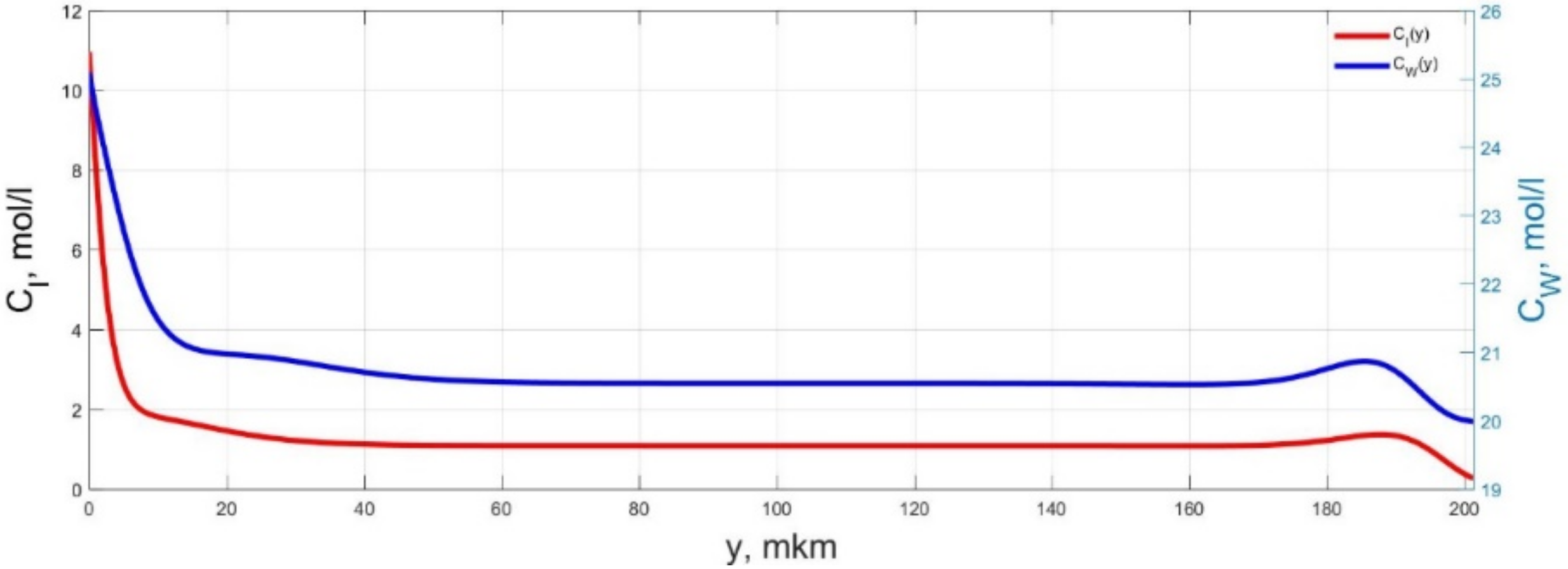 Micromachines 11 01119 g020