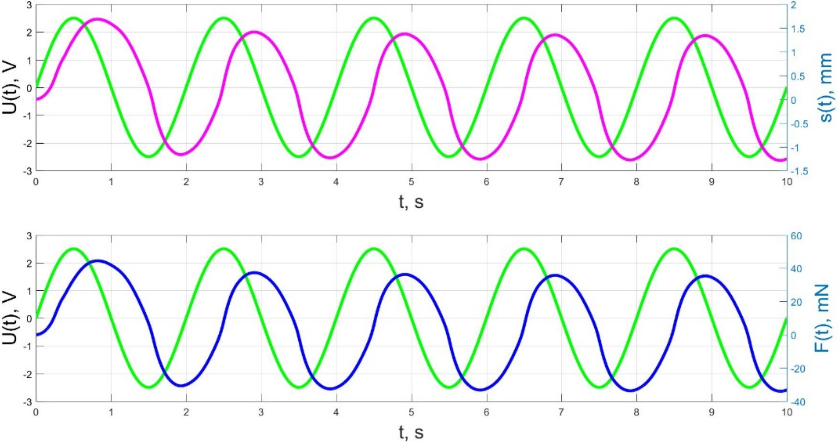 Micromachines 11 01119 g021
