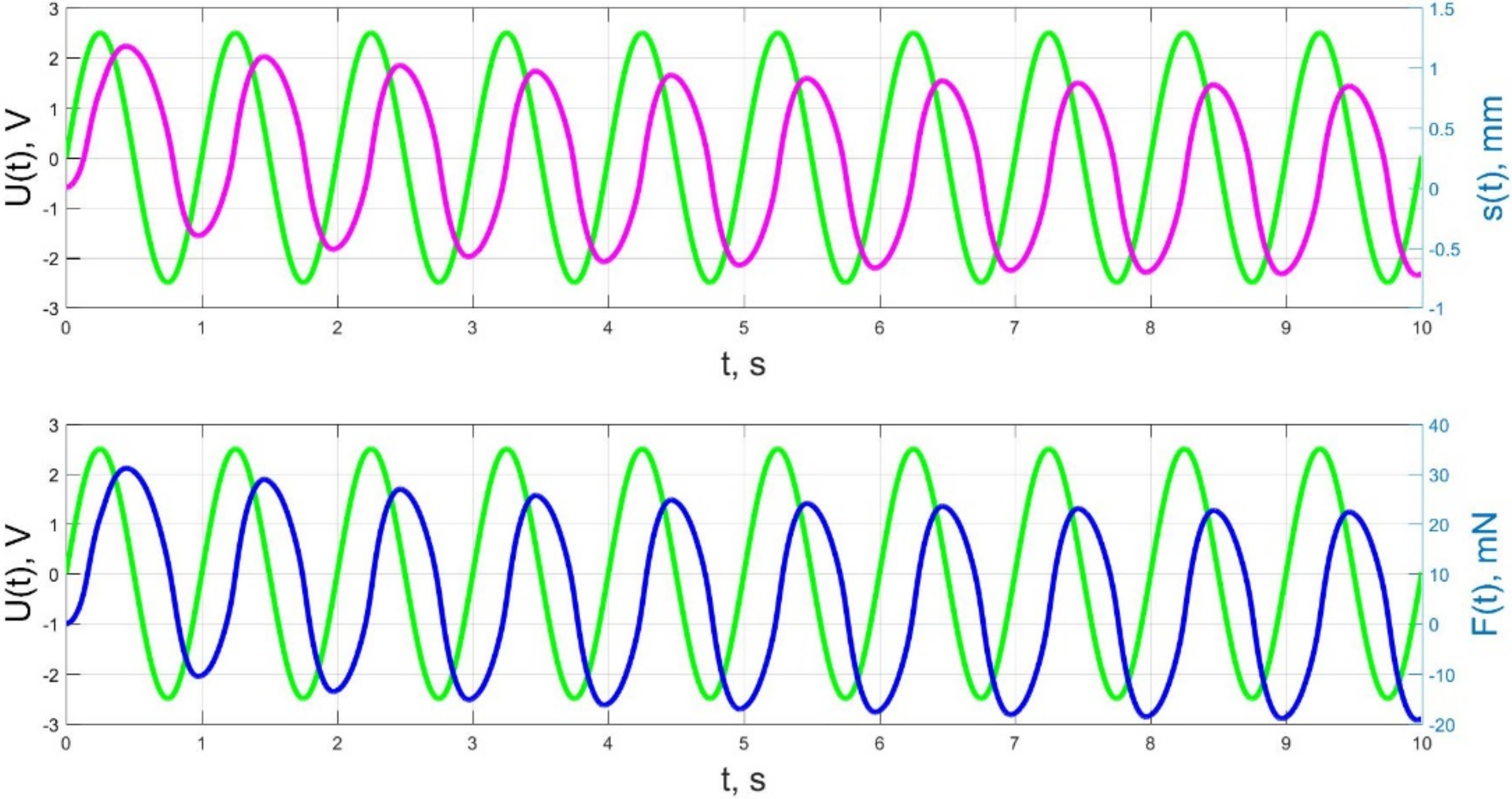 Micromachines 11 01119 g022